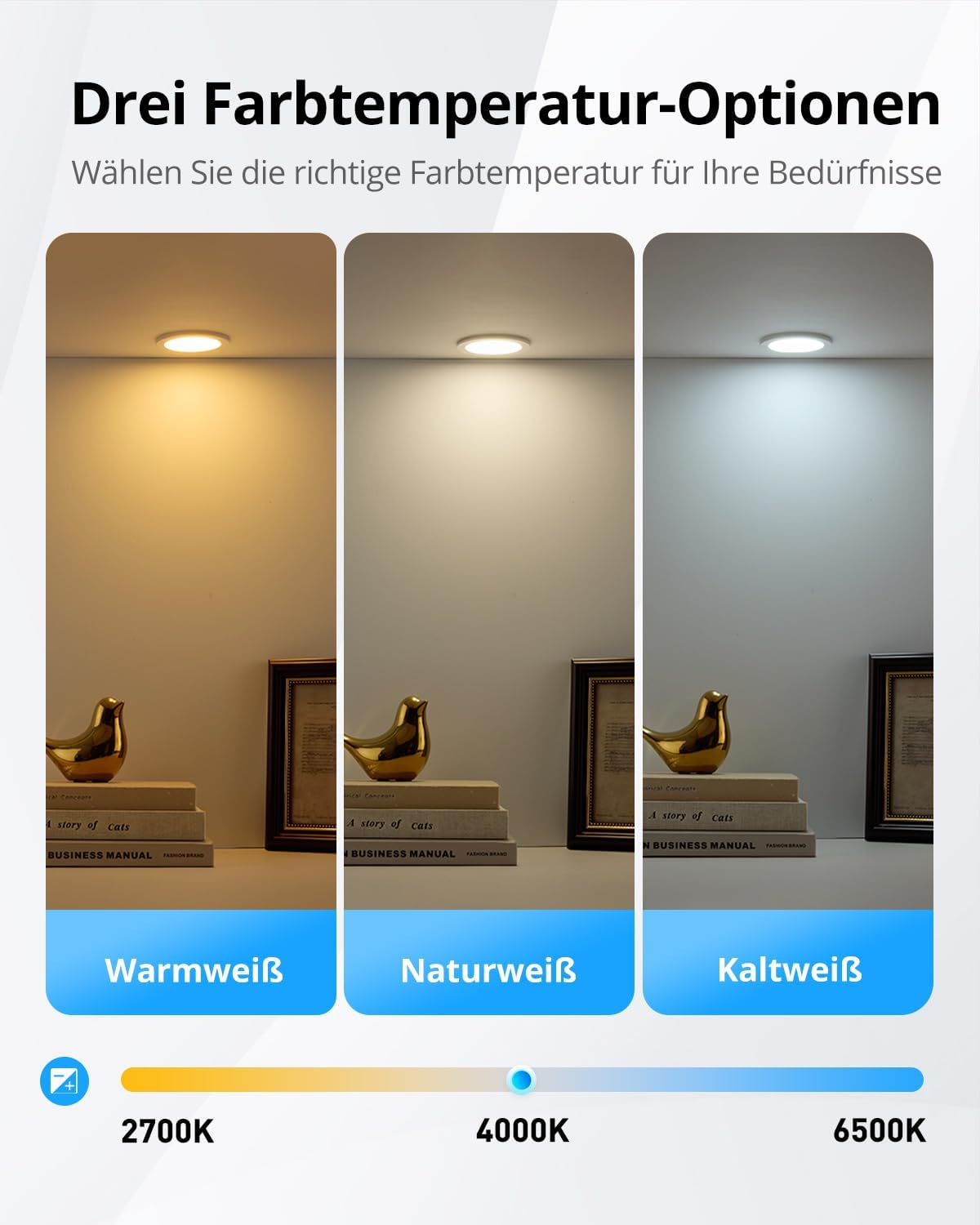 Thumbnail 5 de Gr4tec LED Einbaustrahler 230V IP65 (20er-Set) 5W 4000K, flach für Bad & Decke