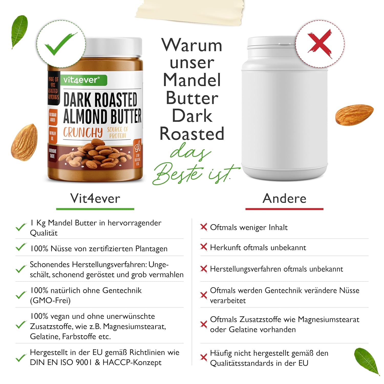 Detalle 2 de Vit4ever Mandelbutter Extra Crunchy 1 kg – Dark Roasted, 24% Protein, vegan, ohne Palmöl
