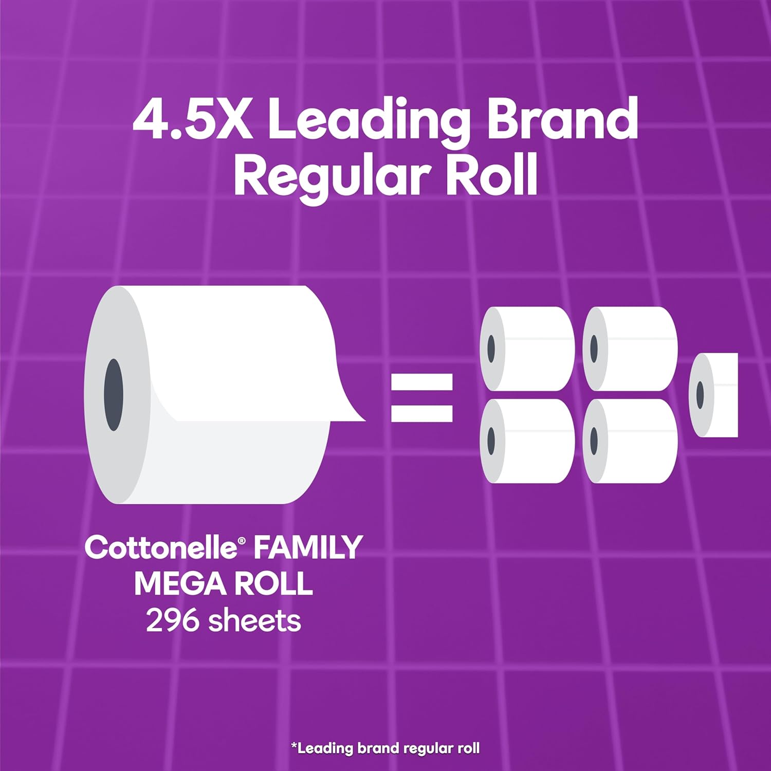 Detalle de Cottonelle Ultra Comfort Toilet Paper, 144 rolls 🧻