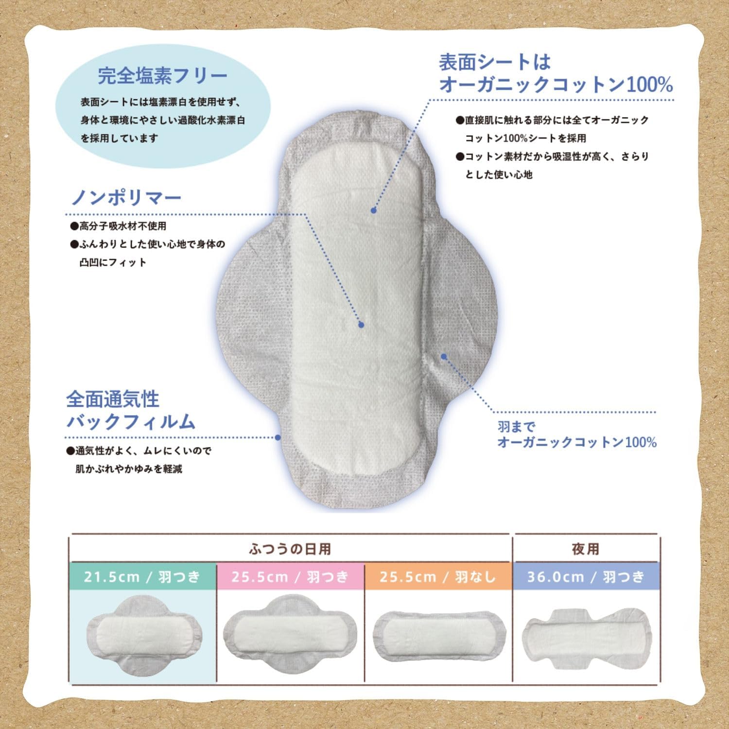 Detalle de cotton labo オーガニックコットンナプキン 21.5cm羽つき 昼用 20個×4