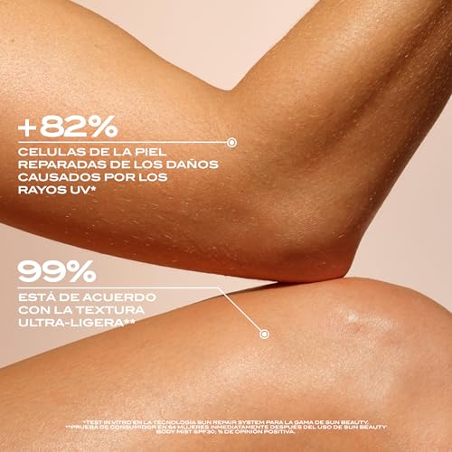 Thumbnail 4 de LANCASTER Sun Beauty Body Milk SPF50 — Leche corporal 50 SPF