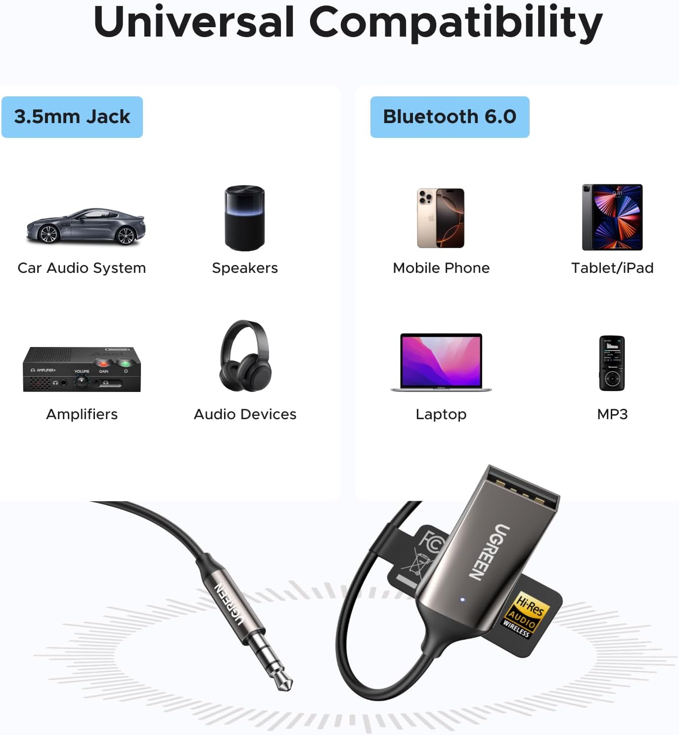 Thumbnail 2 de UGREEN Bluetooth 6.0 Aux Adapter LDAC Car Receiver