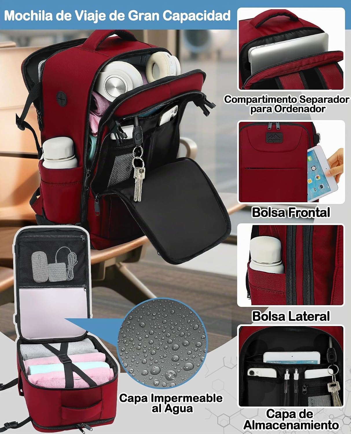 Detalle 2 de LYNXCHER Mochila de Cabina 40x30x20 cm 24L para Ryanair y otras aerolíneas — 15,6'' portátil