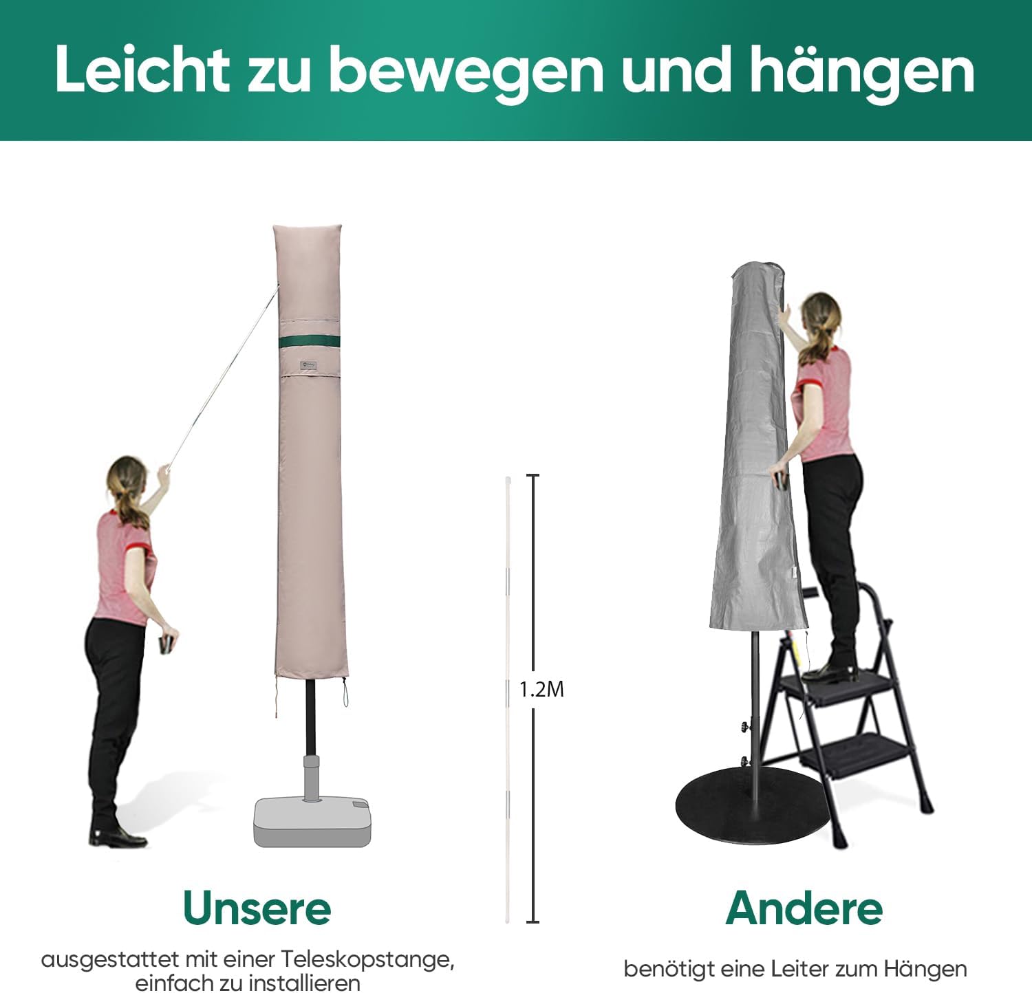 Thumbnail 1 de Sekey Sonnenschirm Schutzhülle mit Stab – wasserdichte Abdeckung für Ø 200 cm Gartenschirm, Khaki