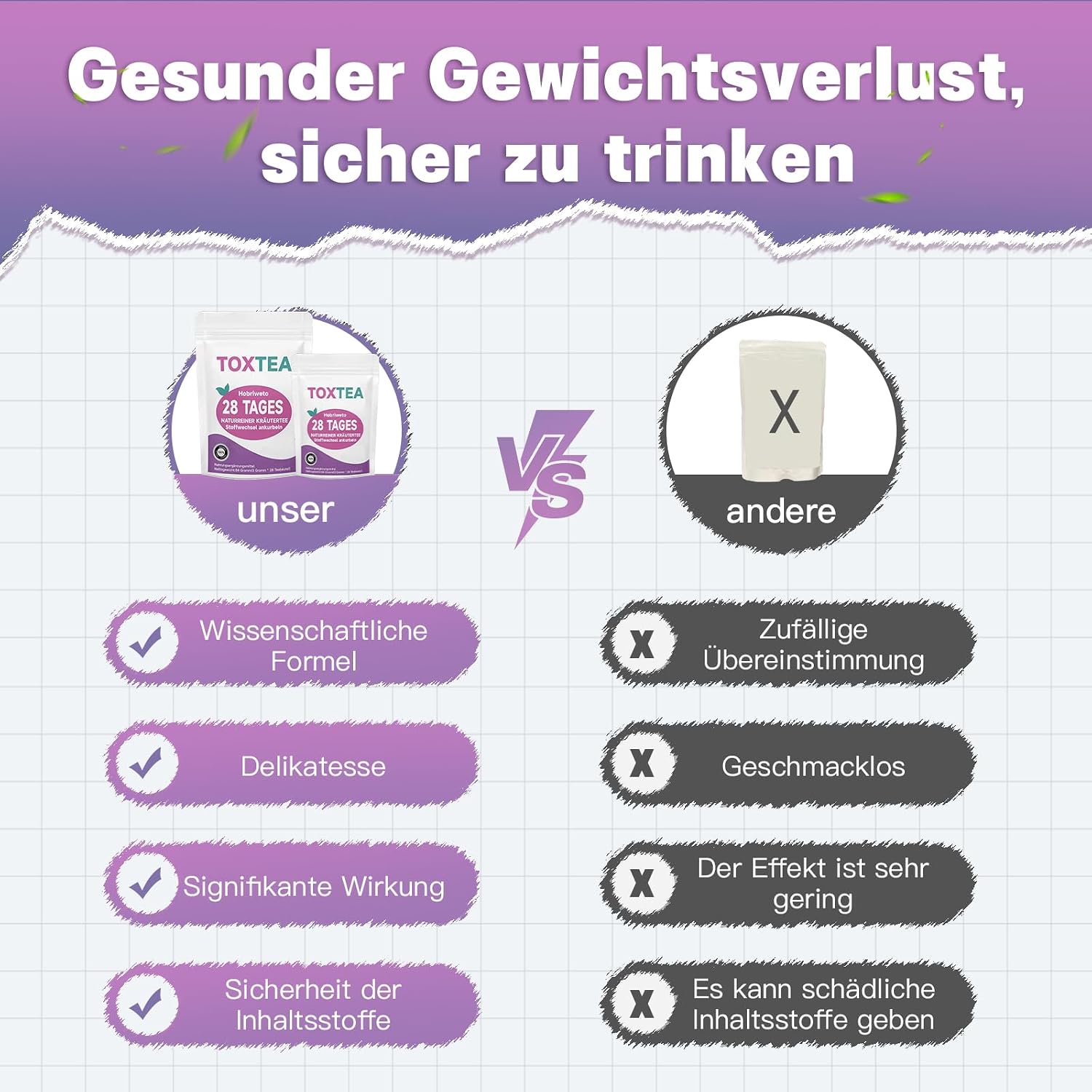 Thumbnail 6 de Detox Tee zum Abnehmen – 28 Tage Natürliche Kräutermischung mit Lotusblatt, Wintermelone, Cassia-Samen, Hawthorn & Grüner Tee