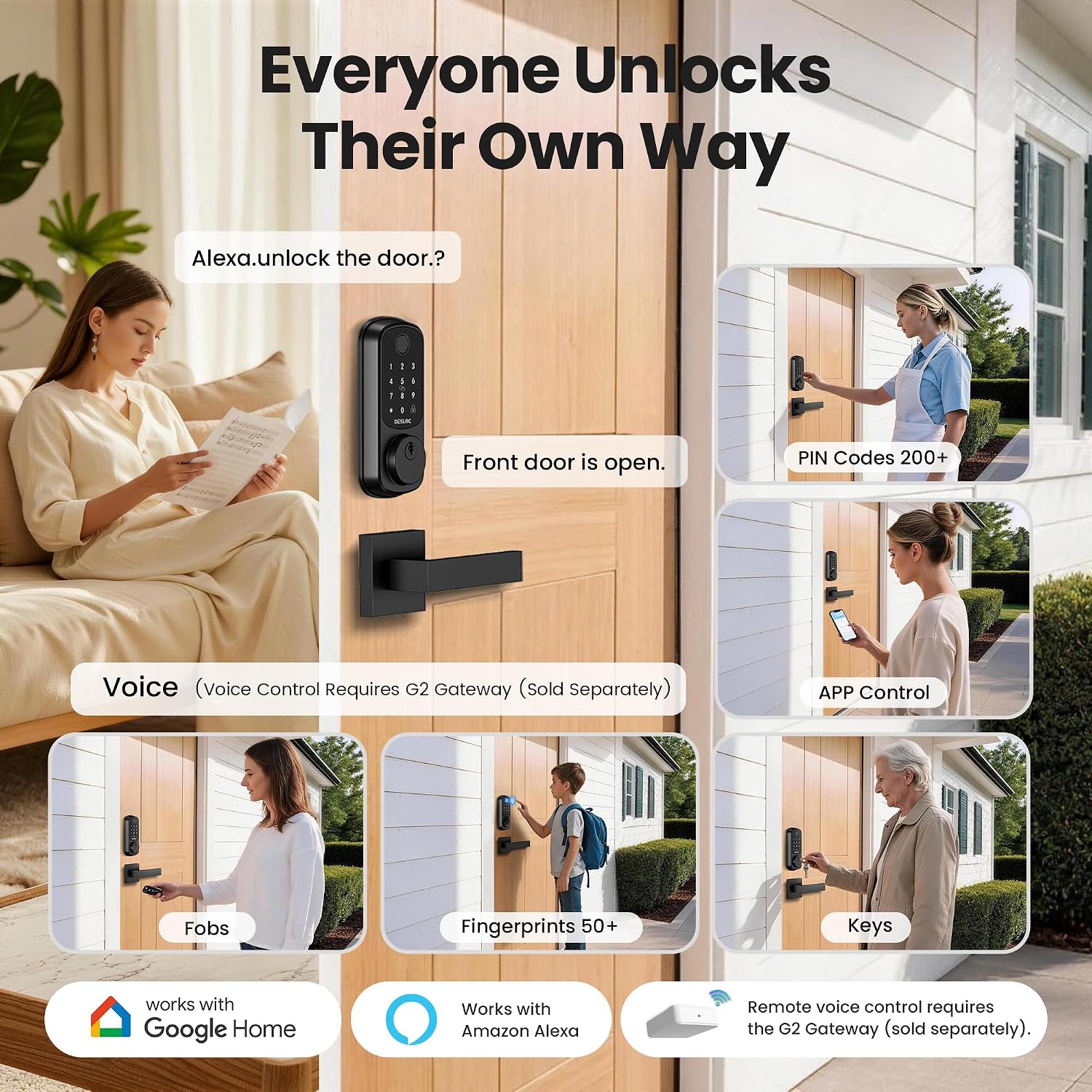 Detalle 1 de DESLOC B200 Fingerprint Smart Lock 2-Handle 🔒
