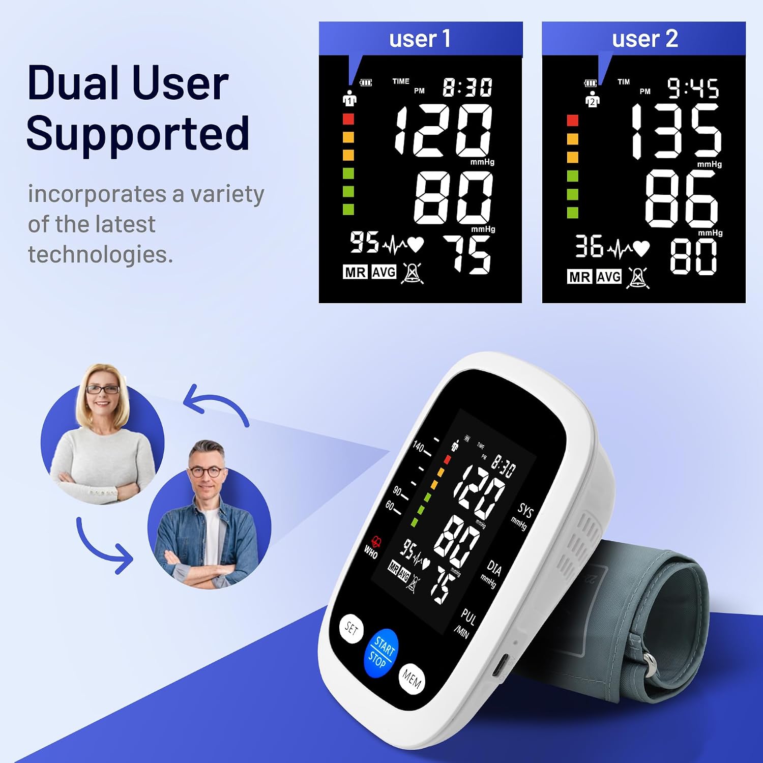 Detalle de REDIVN BSX568 Upper Arm Blood Pressure Monitor with Backlit LCD and Dual-User Memory