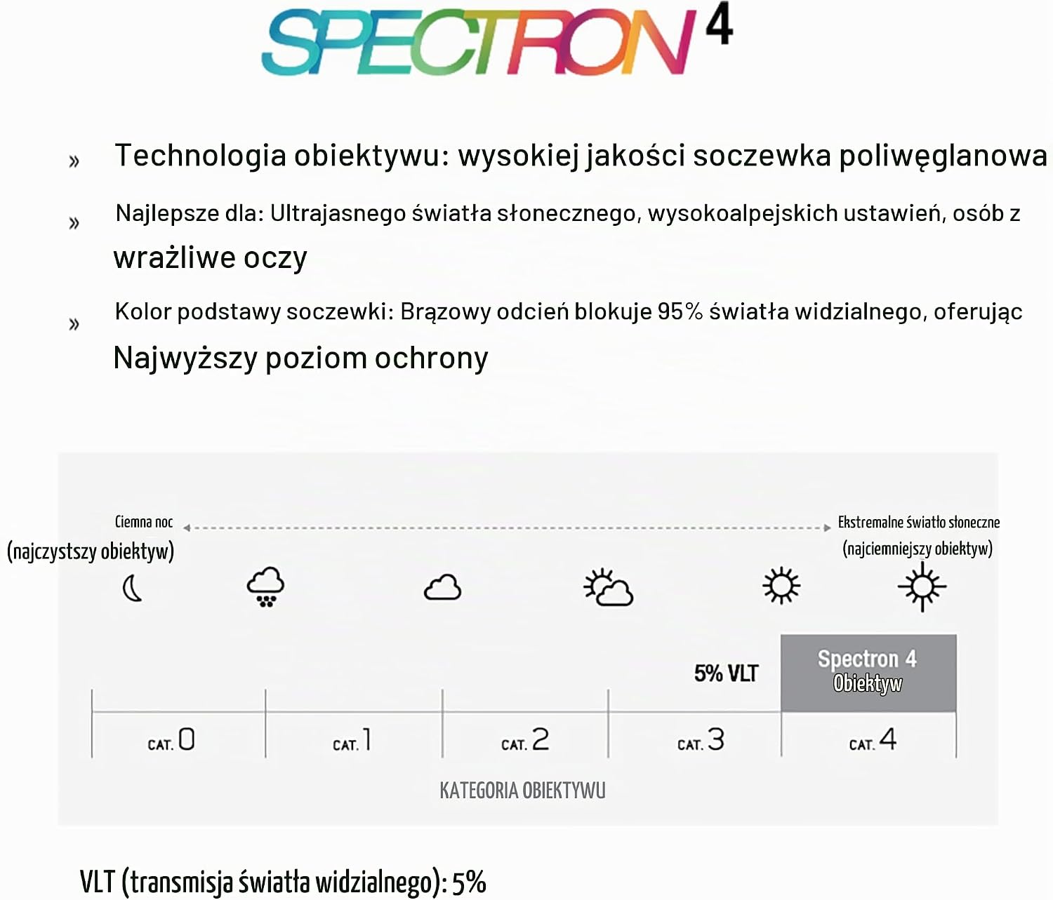 Detalle 2 de Julbo Slack Cover – okulary przeciwsłoneczne z osłonami bocznymi i nad nosem