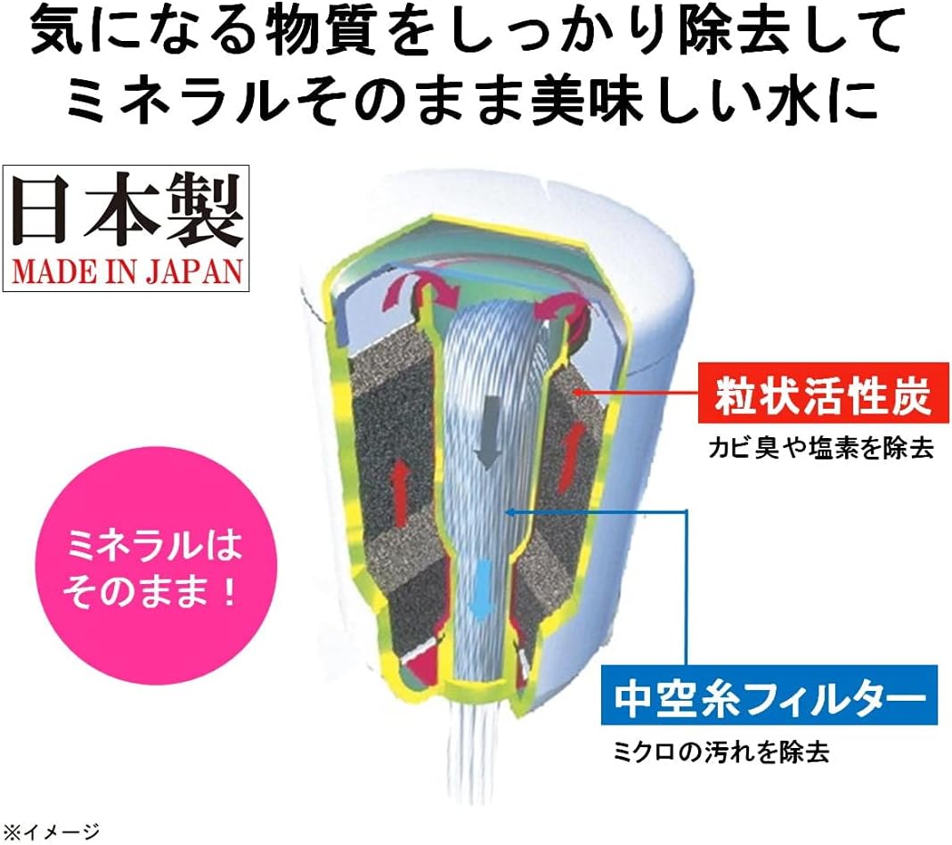 Detalle de トレビーノ MKC.T2J-TSET 蛇口用浄水カートリッジ 3個セット・トリハロメタン除去タイプ
