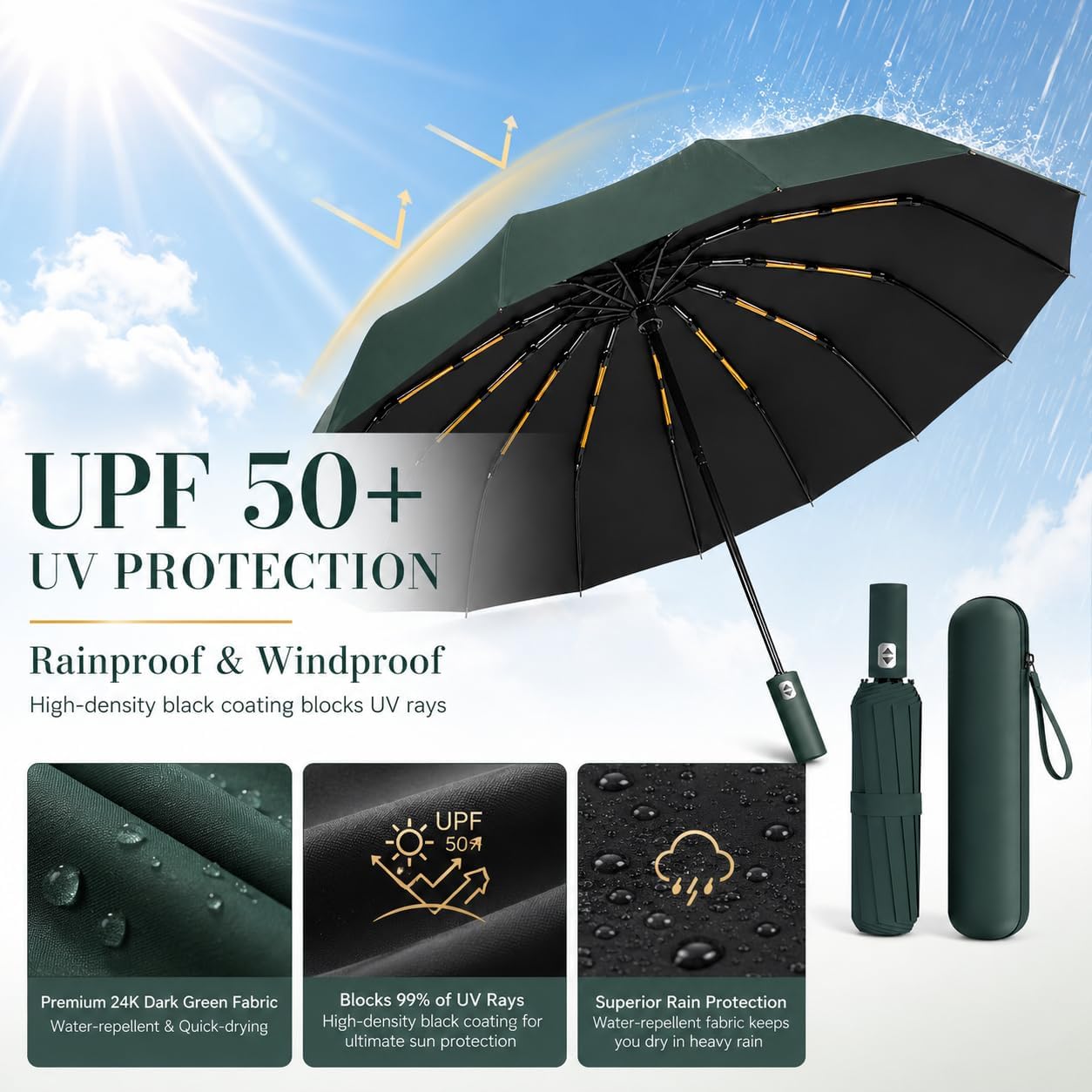 Detalle 2 de Exquisgoods 24K Strongest Windproof Travel Compact Umbrella – automatic, compact and UPF 50+ protection