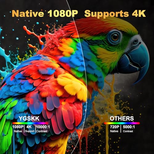 Detalle 2 de YGSKK Mini Projector with Wifi & Bluetooth: Built-in Apps, 1080p Native, 4K Ready