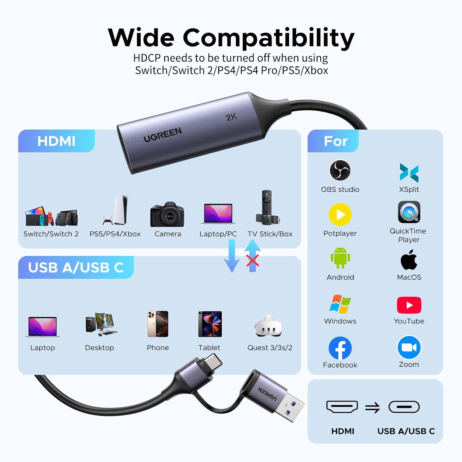 Detalle de UGREEN 15389 HDMI to USB-C Capture Card, 2K@30Hz and 1080p@60fps