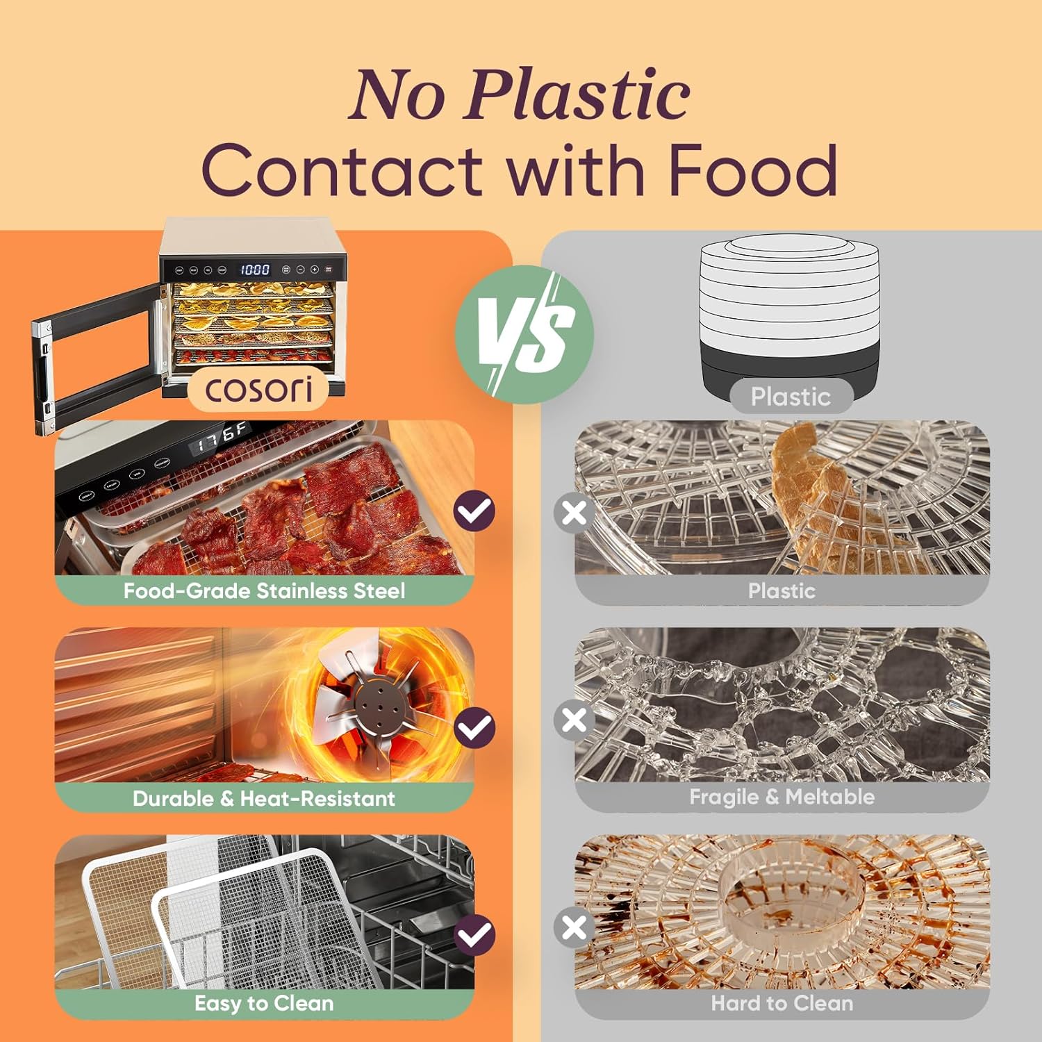 Thumbnail 3 de COSORI Food Dehydrator 5-Tray 🍖