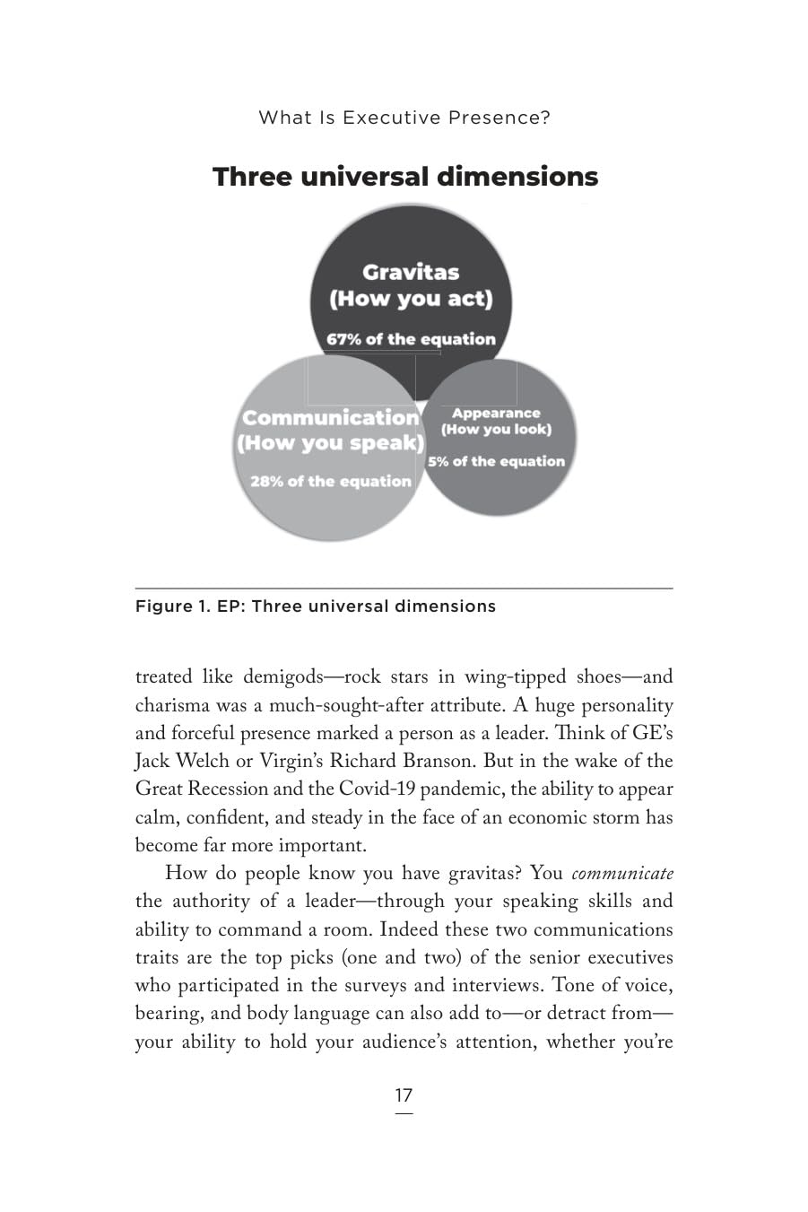 Detalle 2 de Executive Presence 2.0: Leadership in an Age of Inclusion – leiderschapsboek