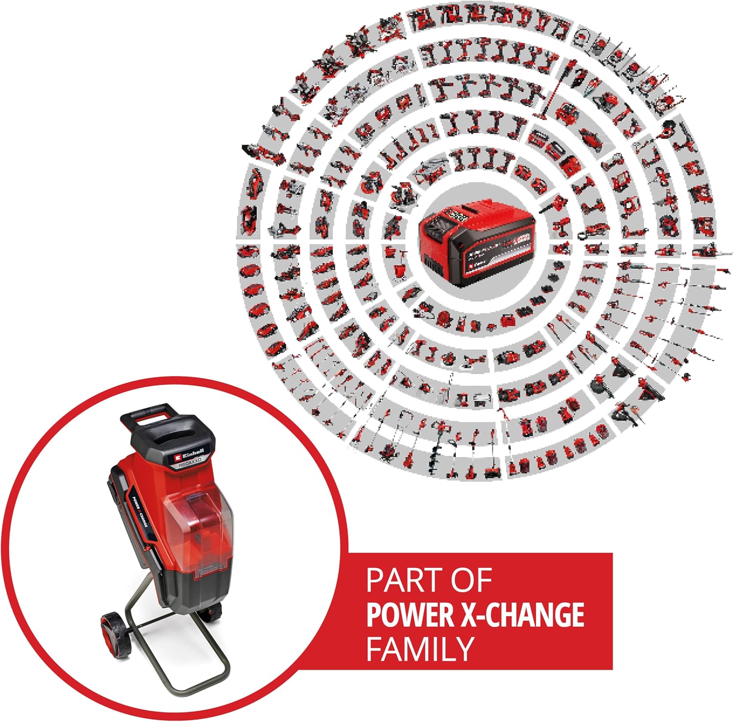 Detalle 2 de Einhell REDAXXO 36/25 – Broyeur de végétaux sans fil (36 V) sans batterie ni chargeur