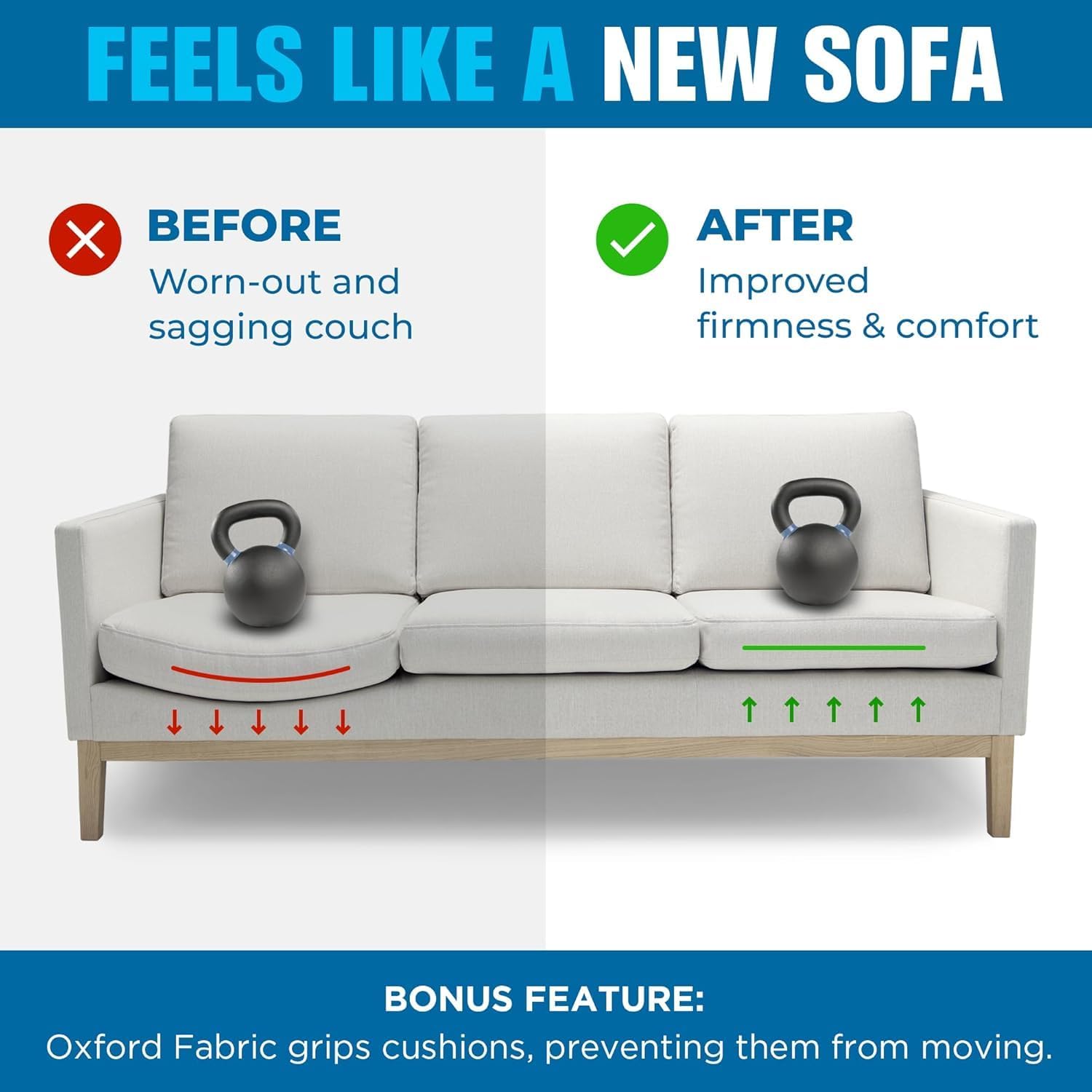 Thumbnail 1 de Meliusly Heavy Duty Couch Cushion Support 24x72
