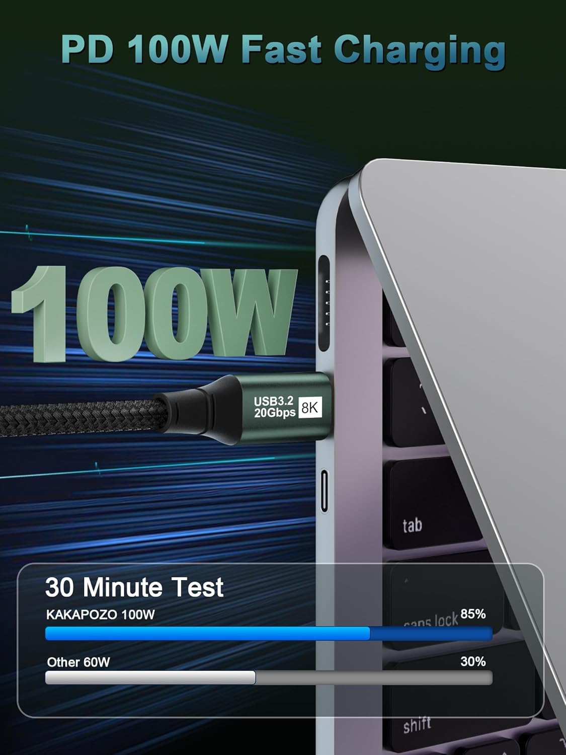 Thumbnail 3 de KAKAPOZO USB C Monitor Cable 100W 8K