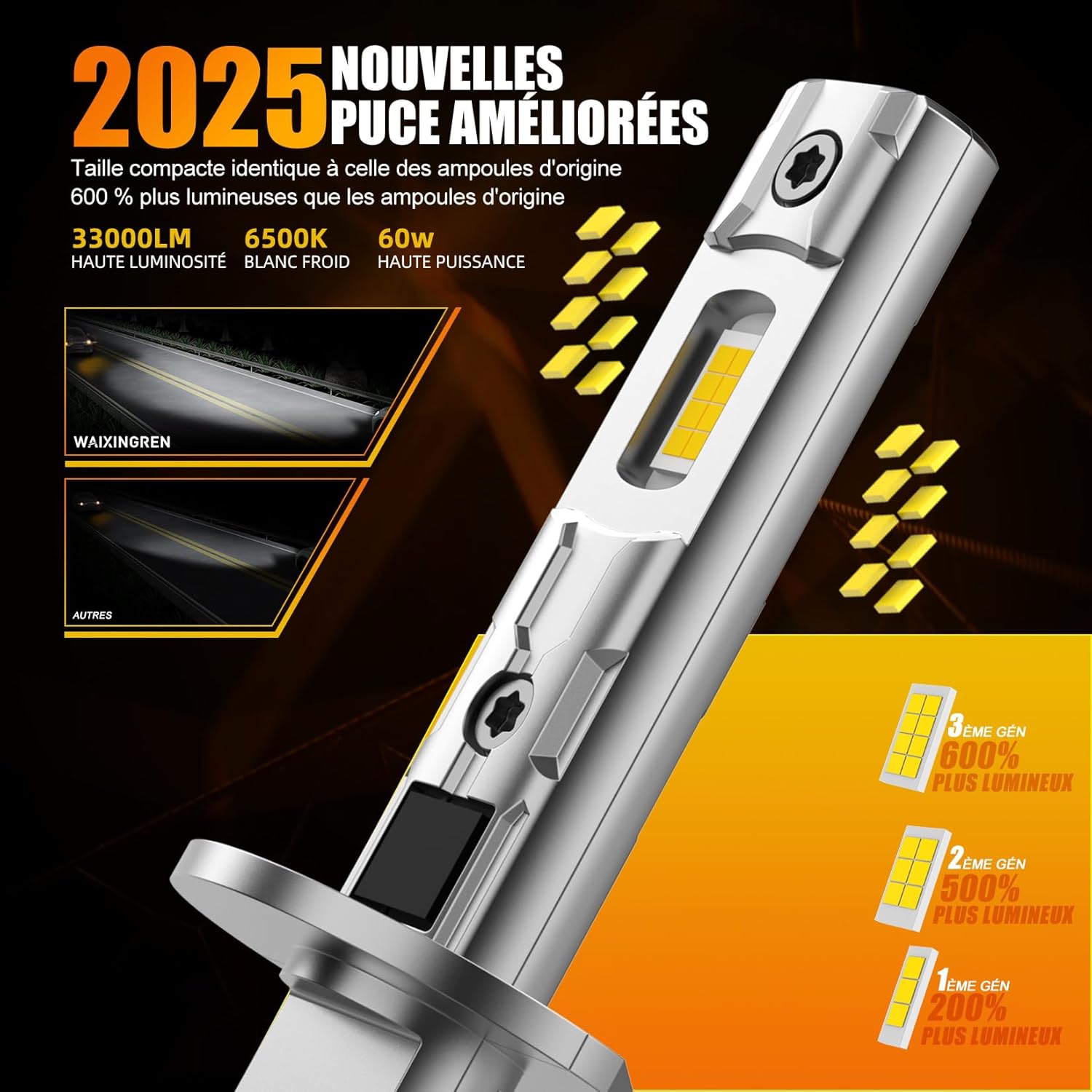 Thumbnail 1 de WAIXINGREN Ampoule H1 LED 32 000 lm (100 W) 6500 K, Plug and Play – 2 pièces