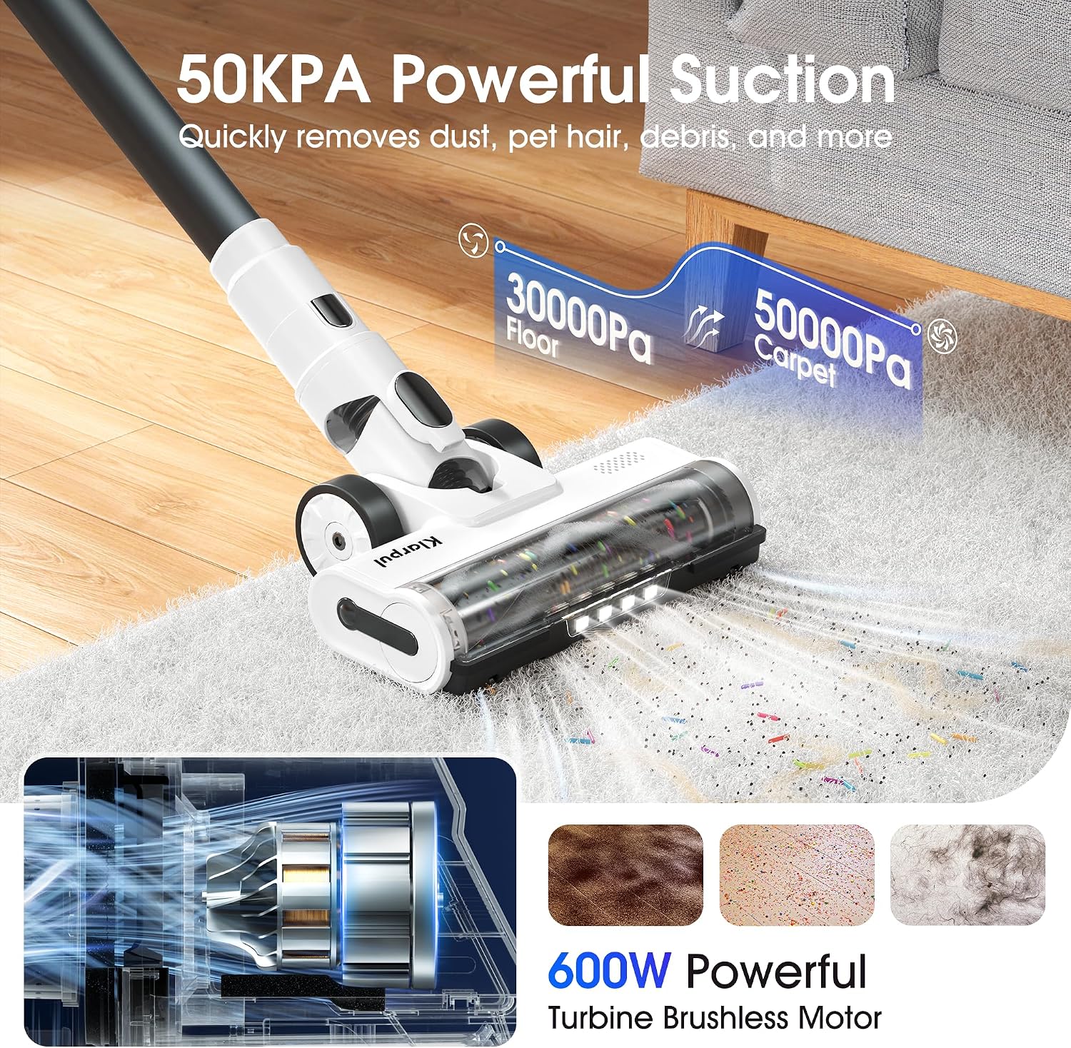 Detalle 2 de Klarpul Cordless Stick Vacuum 140-Minute Runtime