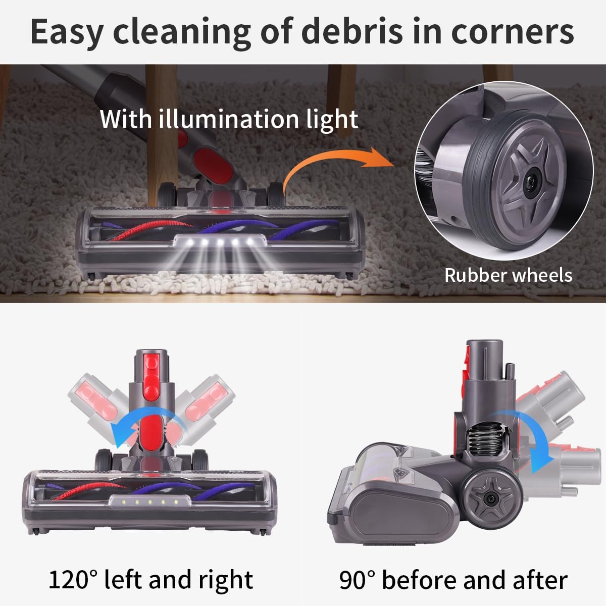 Detalle 1 de KENVOR D009 Replacement Floor Brush Head for Dyson V7, V8, V10, V11 and V15