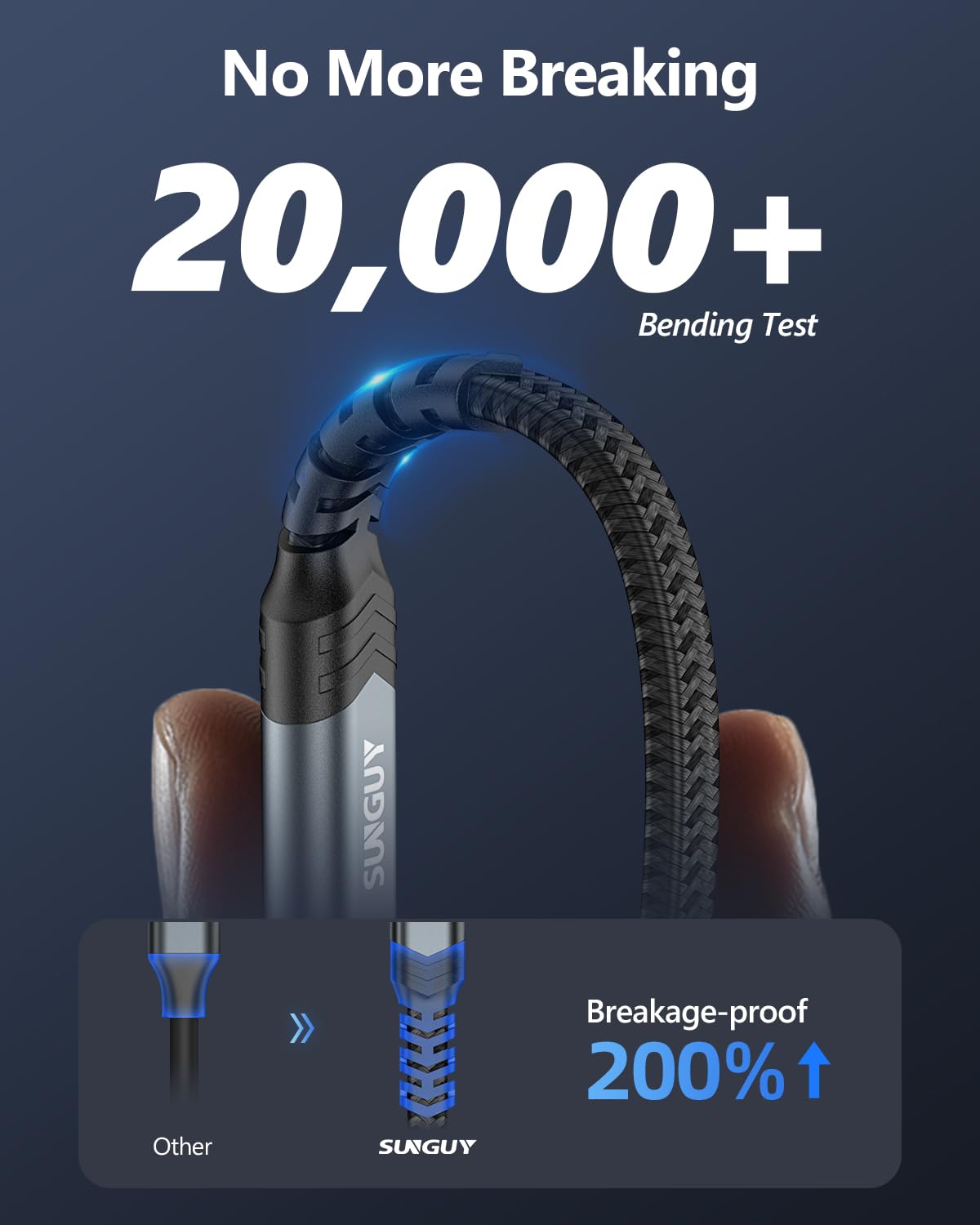 Thumbnail 4 de SUNGUY USB C Cable 1M [2Pack] – Flat USB A to USB C Charger Cable, 3A Fast Charge & 480Mbps Data Transfer