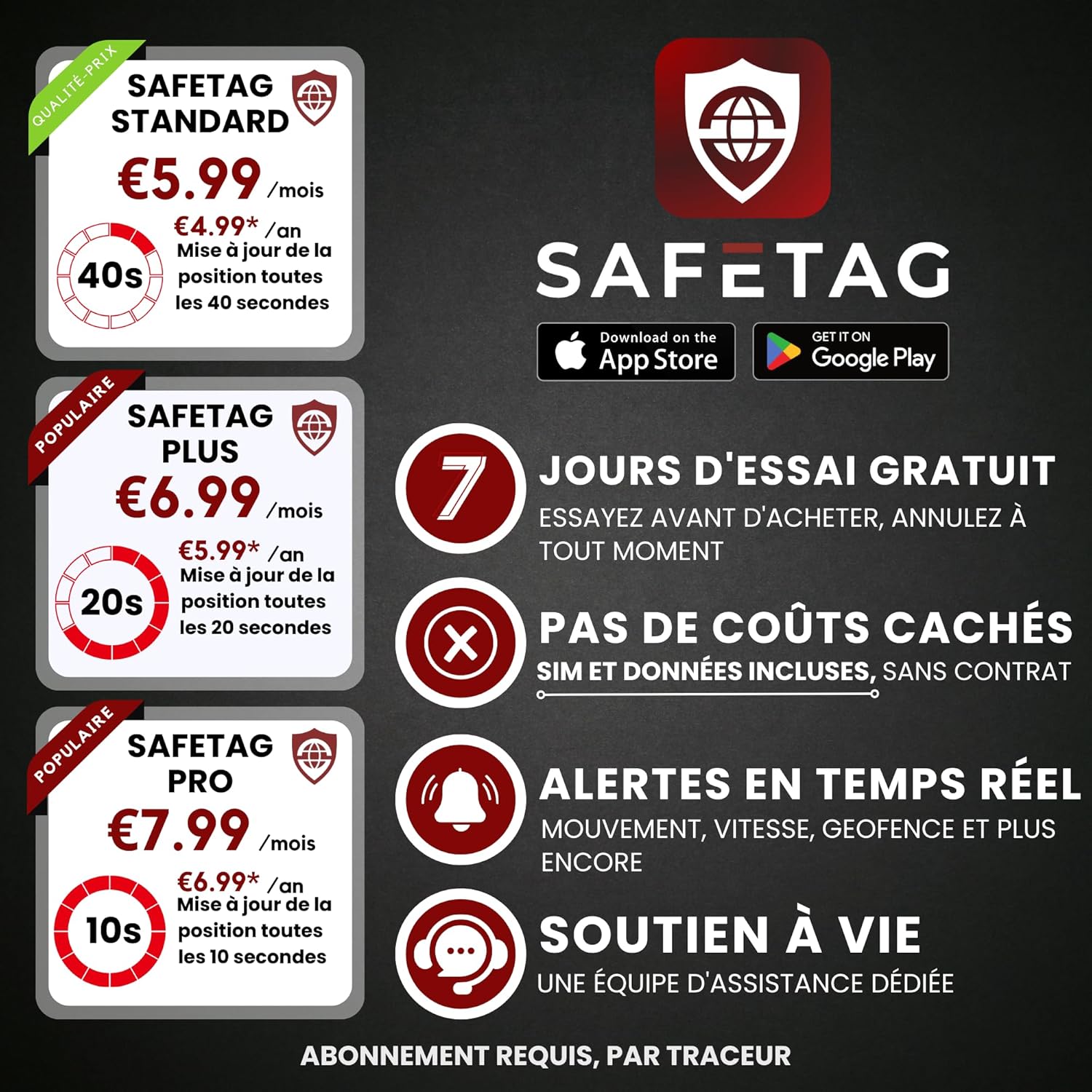 Detalle 2 de SafeTag Mag 4G traceur GPS magnétique