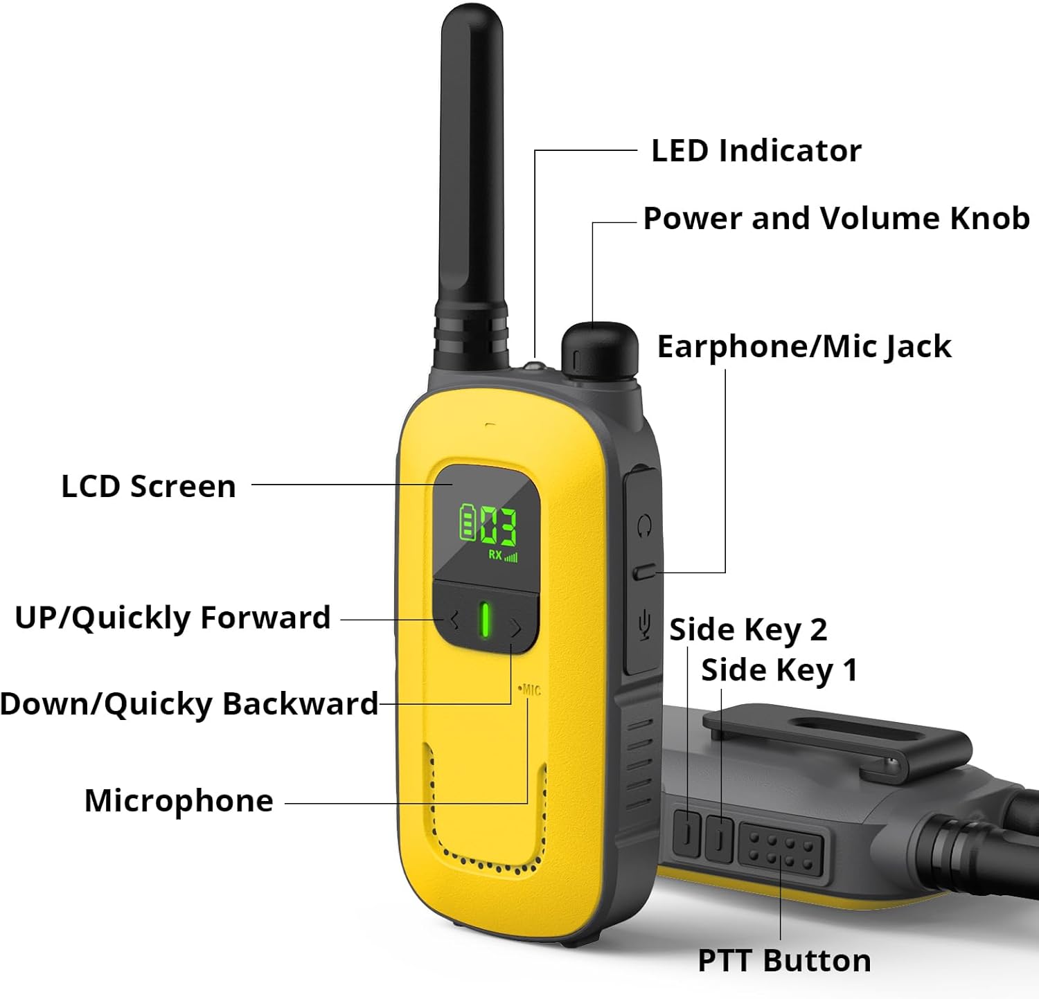 Detalle 2 de Radioddity PR-T3 Talkie-walkie PR-T3 rechargeables, 16 canaux PMR + VOX + lampe