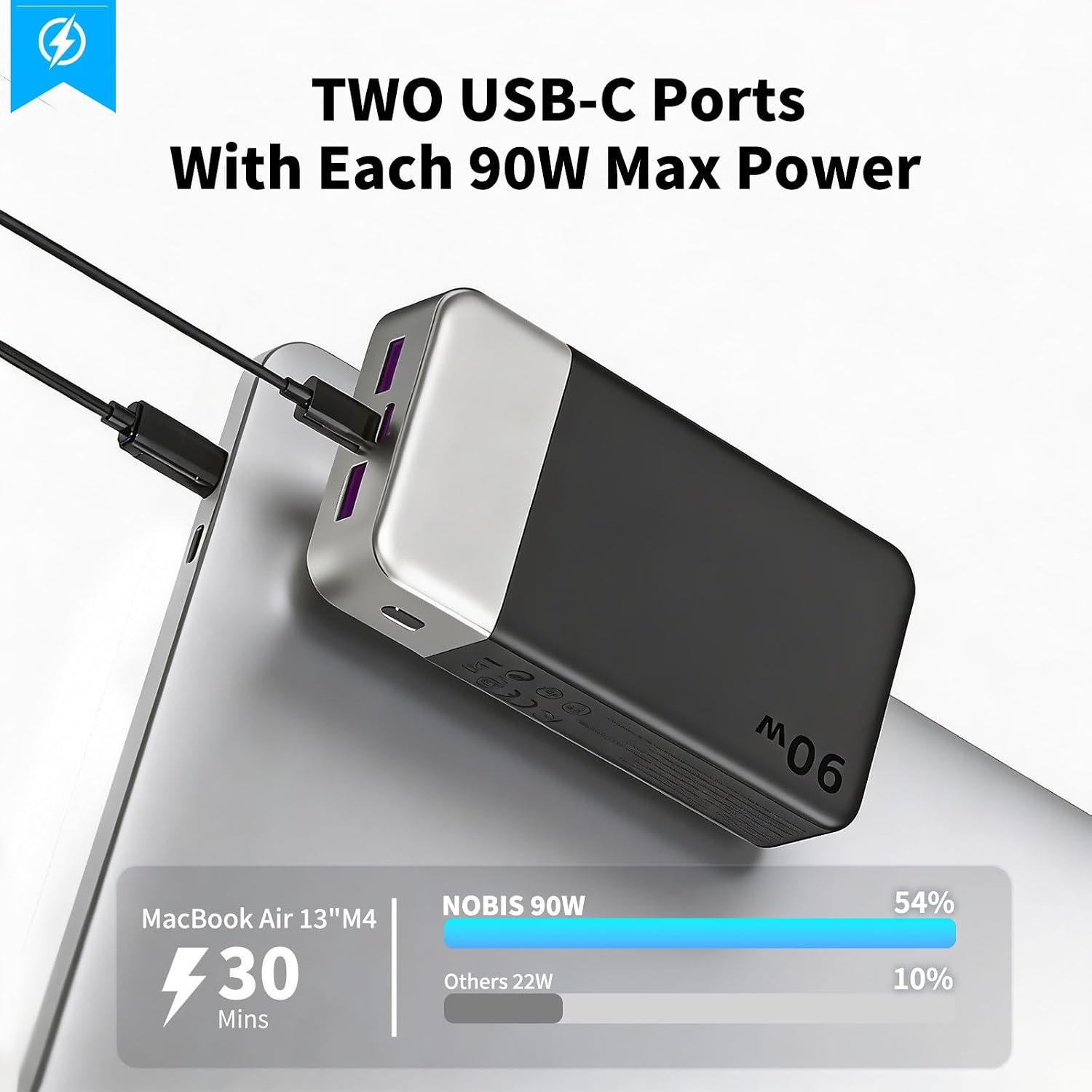 Detalle 2 de NOBIS N2901 90W 20,000mAh Power Bank with 4 Ports and Digital Display