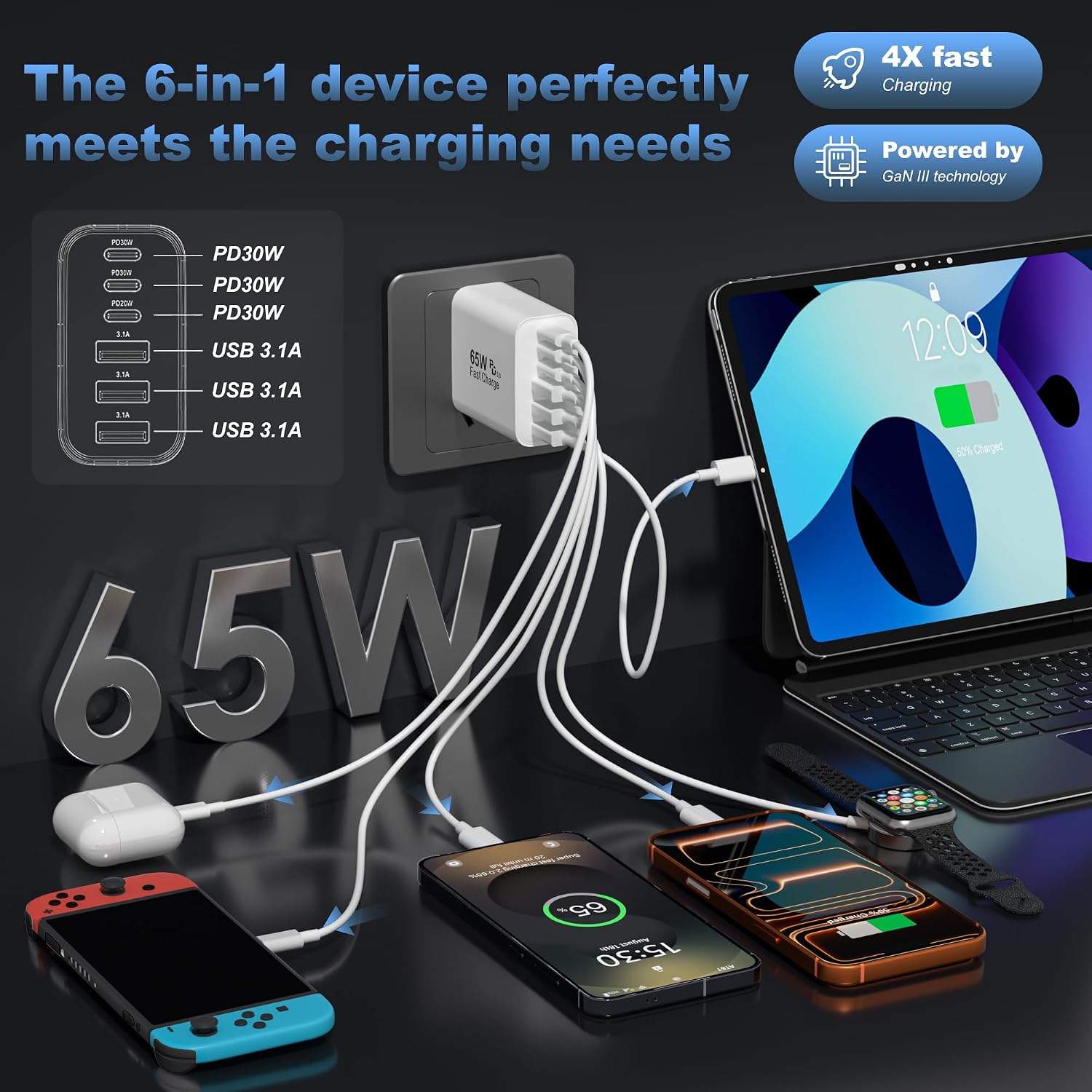 Detalle 2 de USB-C Charger, 65W