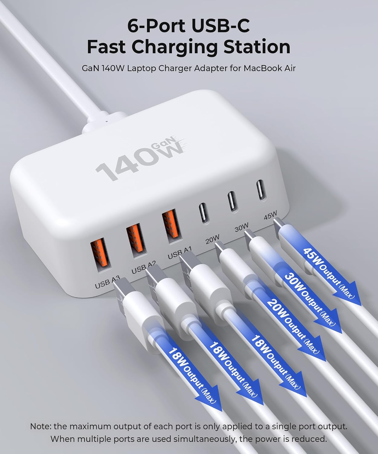 Thumbnail 1 de BREEKET 140W 6-Port GaN USB Charging Station with 3 USB-C and 3 USB-A Ports