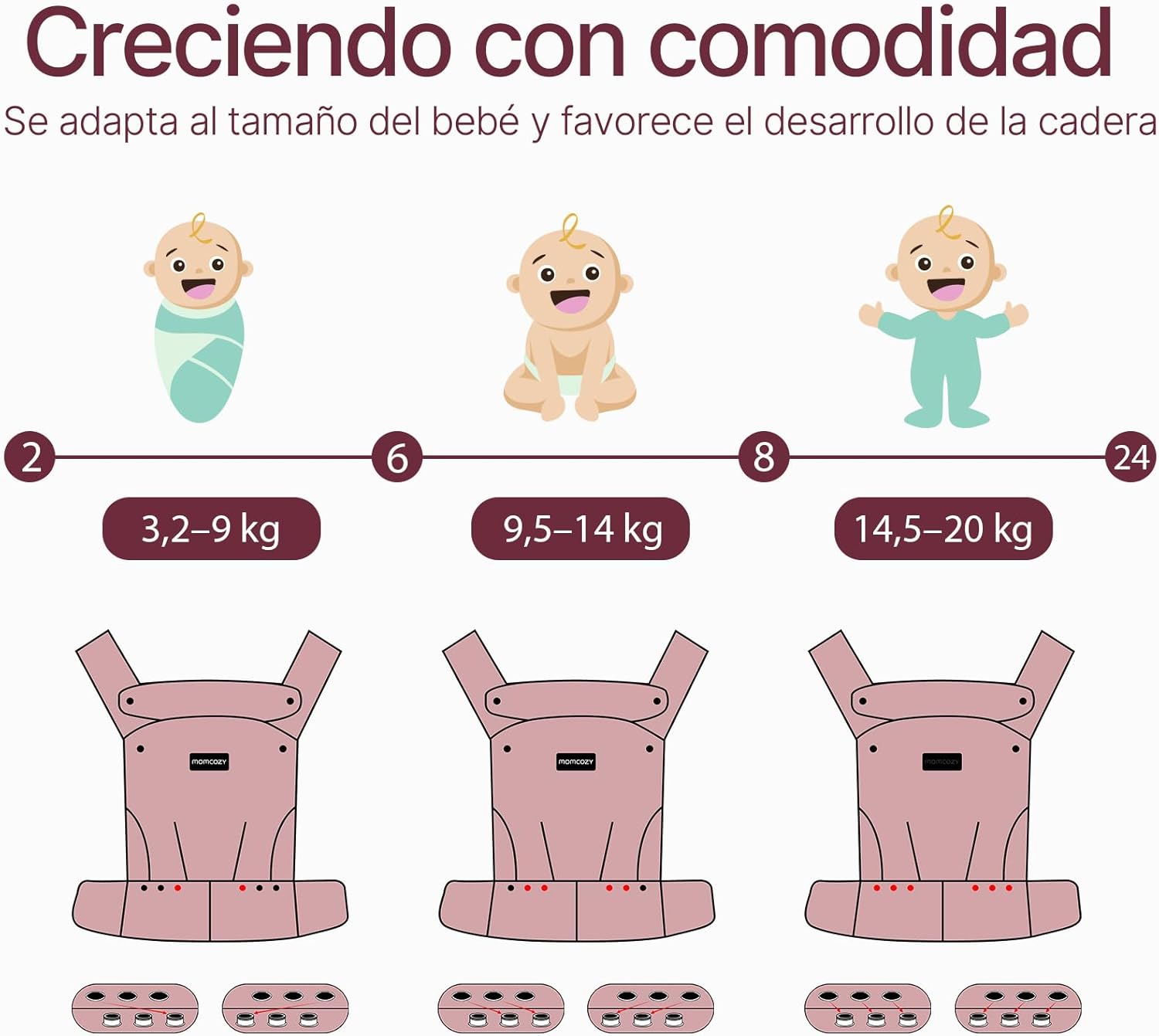 Thumbnail 5 de Momcozy Mochila Portabebés Ergónomica 3 en 1