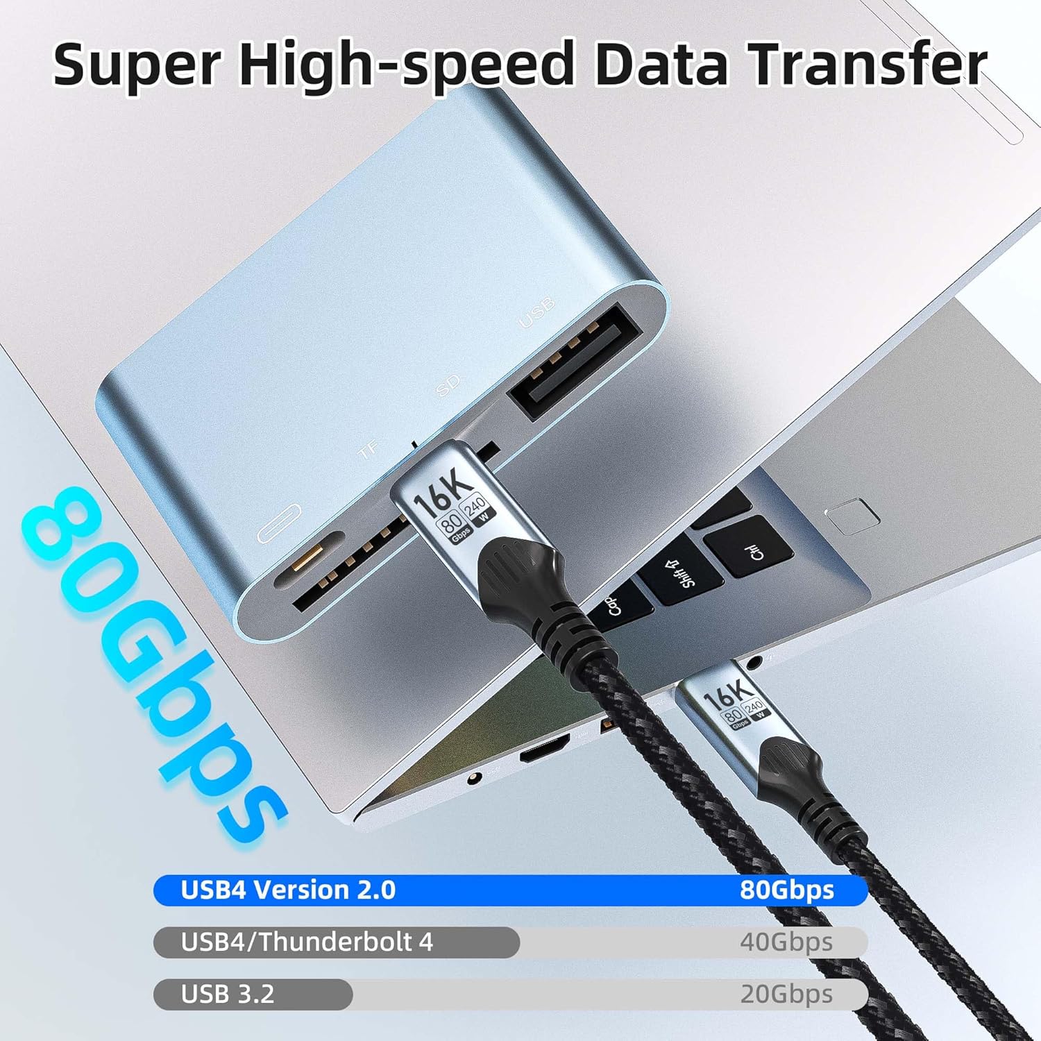Detalle 2 de 2 m USB-C auf USB-C Kabel – 80 Gbps, Thunderbolt-kompatibel, 240W Schnellladen