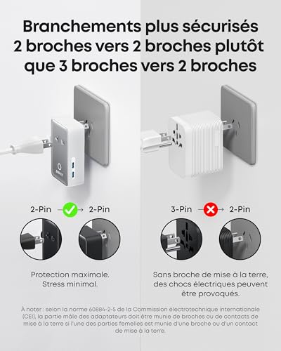 Thumbnail 4 de Anker Nano Adaptateur Prise Universelle 5 ports – Compact et polyvalent pour Voyager
