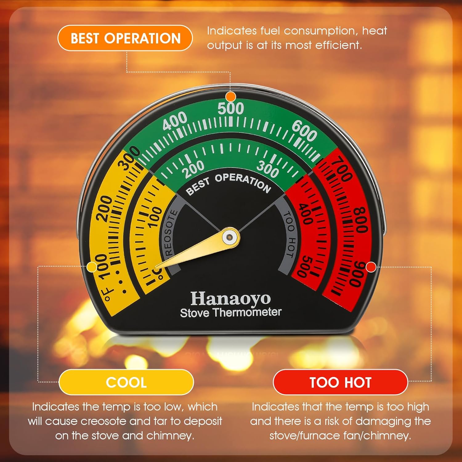 Detalle 1 de Hanaoyo Magnetic Log Burner Thermometer 1 PCS 🌡