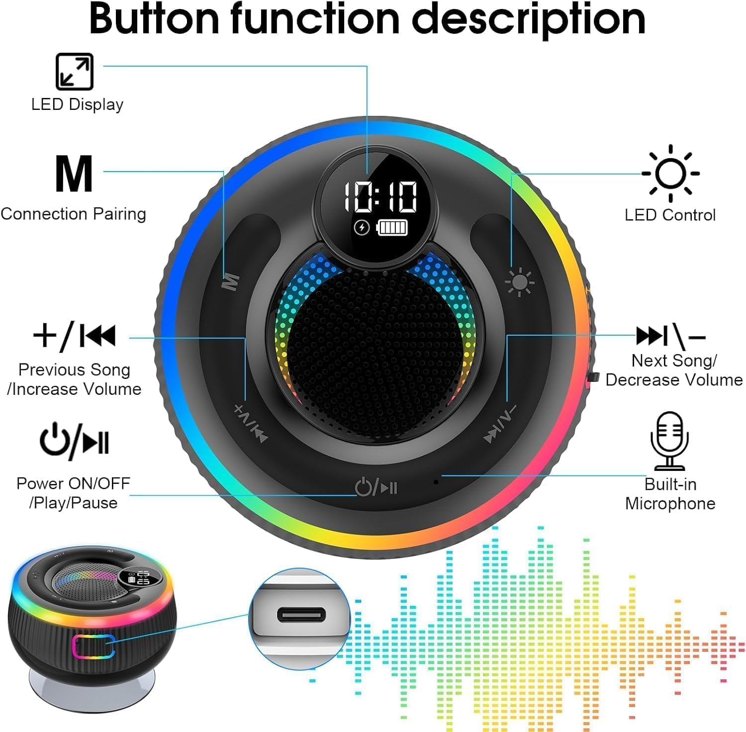 Detalle de AOSRAU Bluetooth Shower Speaker (2025) – 360° Stereo, IPX7, 8h, RGB Lights with Display