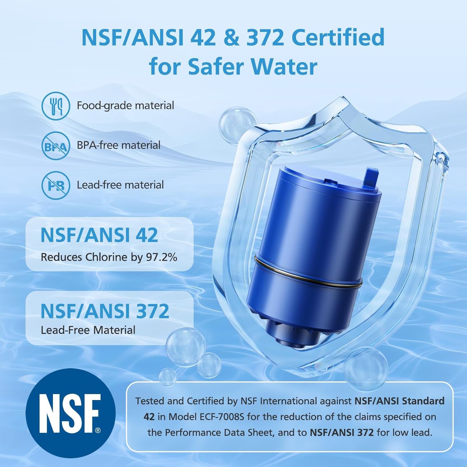 Detalle 2 de 6-Pack RF9999 Faucet Mount Replacement Filter for PUR / PUR PLUS (Blue) — NSF Certified