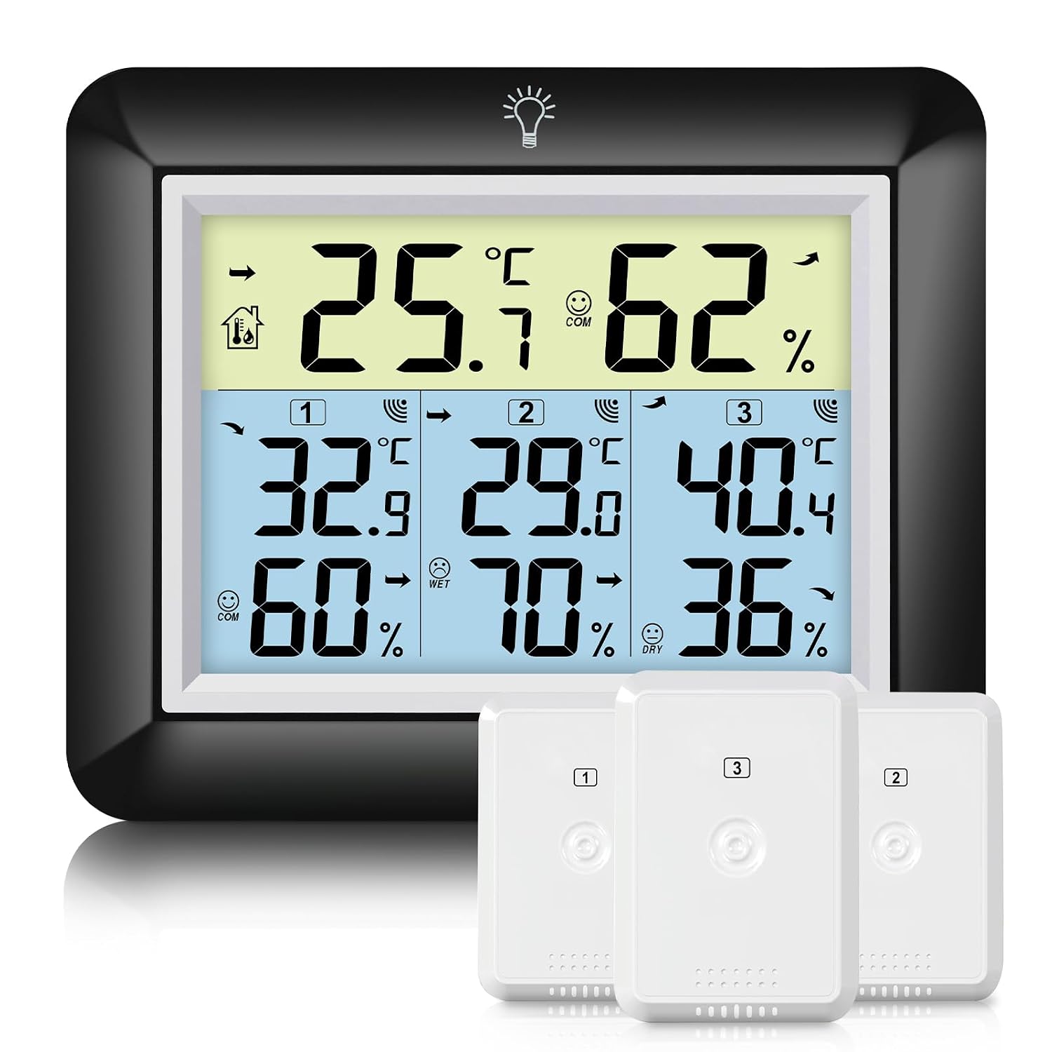 Urageuxy Funk-Thermometer mit 3 Sensoren 🌡