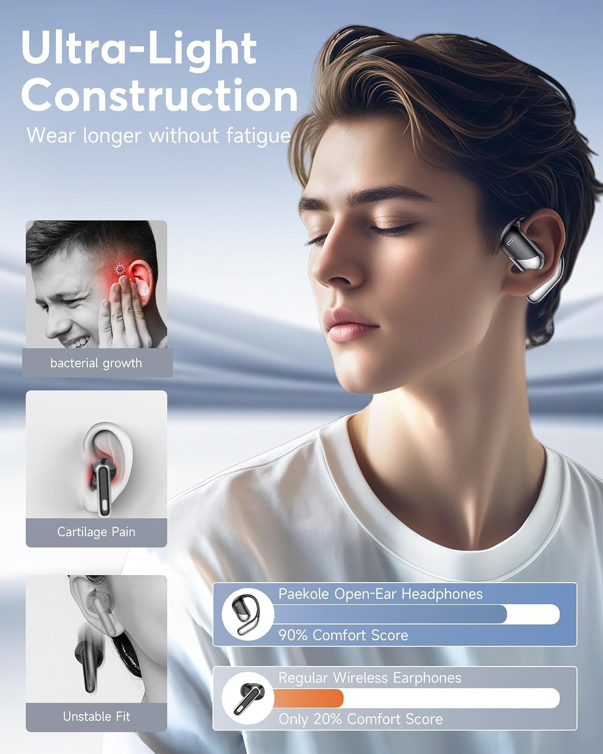 Detalle de Ultra Open Ear Earbuds with Soft Over-Ear Hooks — Bluetooth 6.1, 60H Playtime, IP55