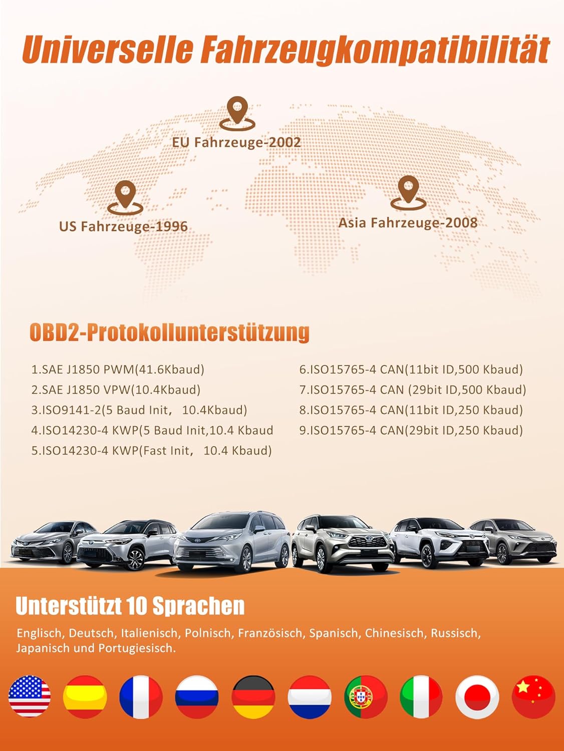 Thumbnail 6 de OBD2 Diagnosegerät OBD EOBD Scanner 35.901 DTC 📟