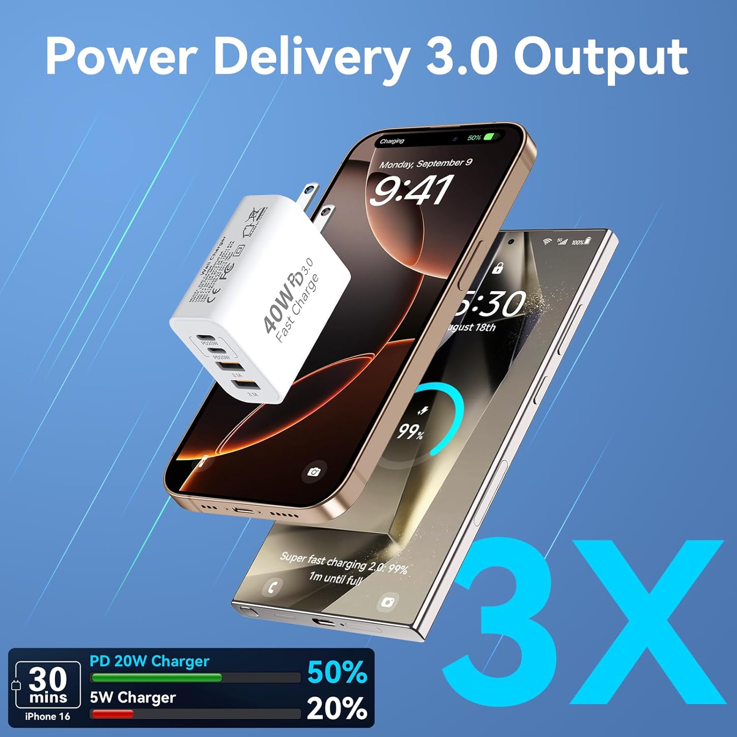 Thumbnail 3 de USB C Charger Block 40W 4‑Port Fast Charger 📱