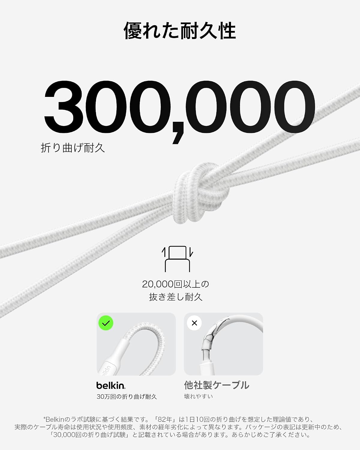 Detalle de Belkin BoostCharge CAB024fq2MWH USB-C編組ケーブル 60W PD対応・2m・ホワイト