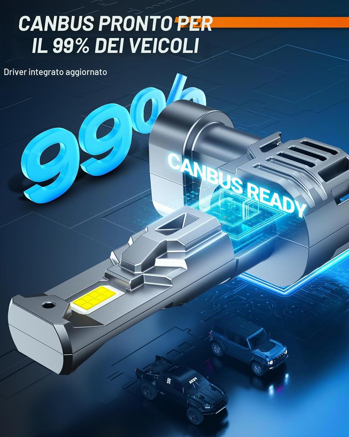 Detalle 2 de SEALIGHT 9012 HIR2 LED, 6500K bianco freddo (confezione da 2) Plug-N-Play
