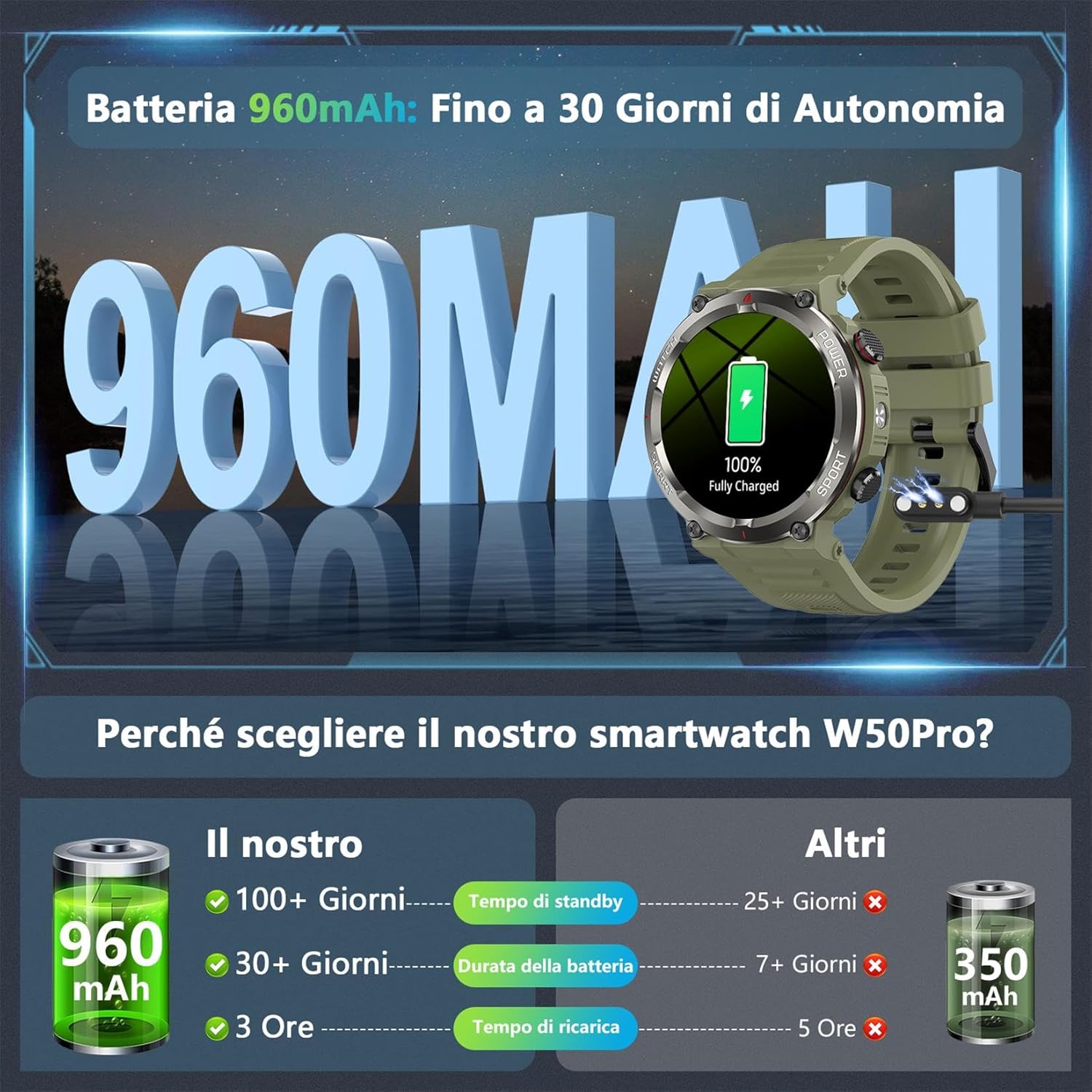 Thumbnail 1 de Baolubao Smartwatch Uomo con Schermo 1.45” HD, Batteria fino a 100 Giorni in Standby, Impermeabile IP68, Torcia LED e Bussola