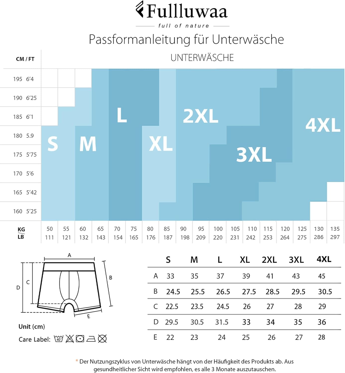 Thumbnail 5 de Fullluwaa Herren-Boxershorts im 10er Pack aus Baumwolle (ohne kratzenden Zettel), atmungsaktiv