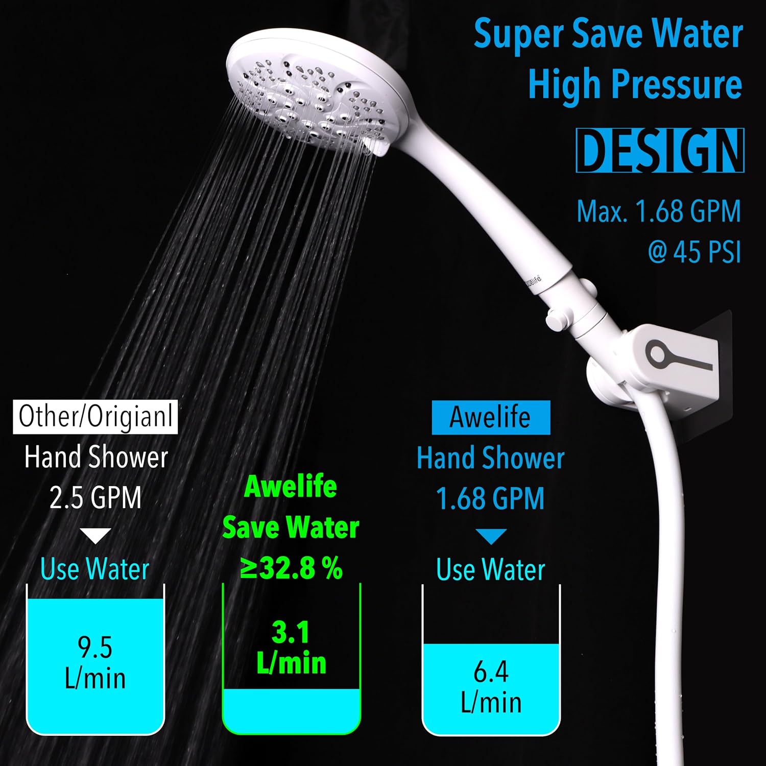 Thumbnail 5 de Awelife RV shower head, 60-inch hose