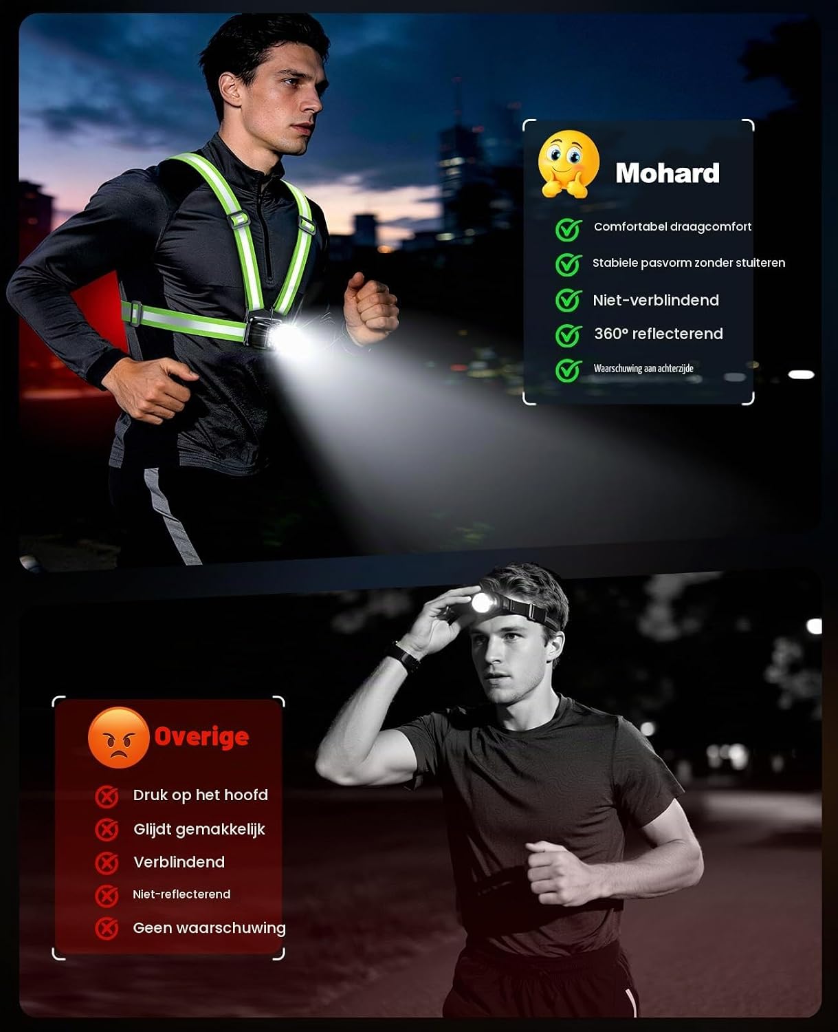 Detalle de Mohard WDB81 hardloopvest met 550 lumen, zijlicht en 360° reflectie