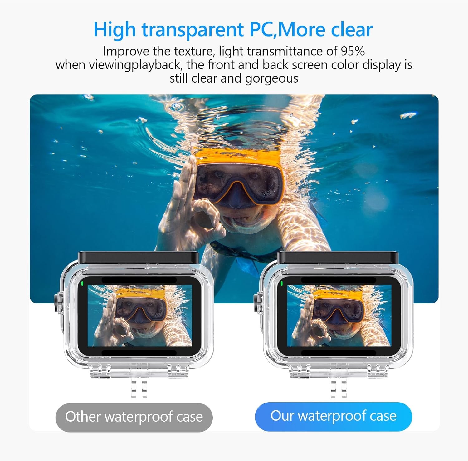 Thumbnail 3 de 60m/196ft Waterproof Case for DJI Osmo Action 6 – Deep-Dive Underwater Housing