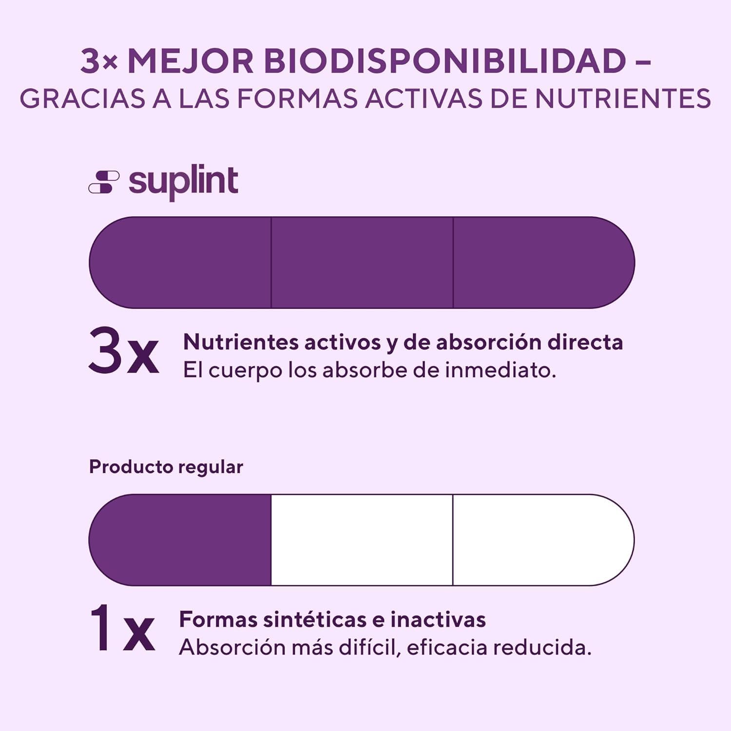 Thumbnail 6 de Hierro Bisglicinato 30 mg 120 cápsulas veganas