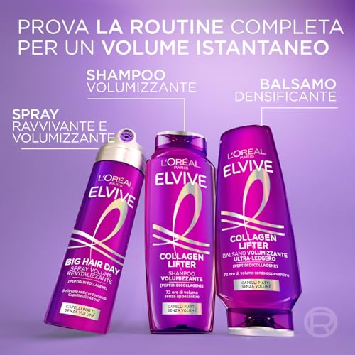 Thumbnail 9 de L'Oréal Paris Elvive Spray Rivitalizzante Big Hair Day: volume istantaneo per capelli fini e sottili, 200 ml
