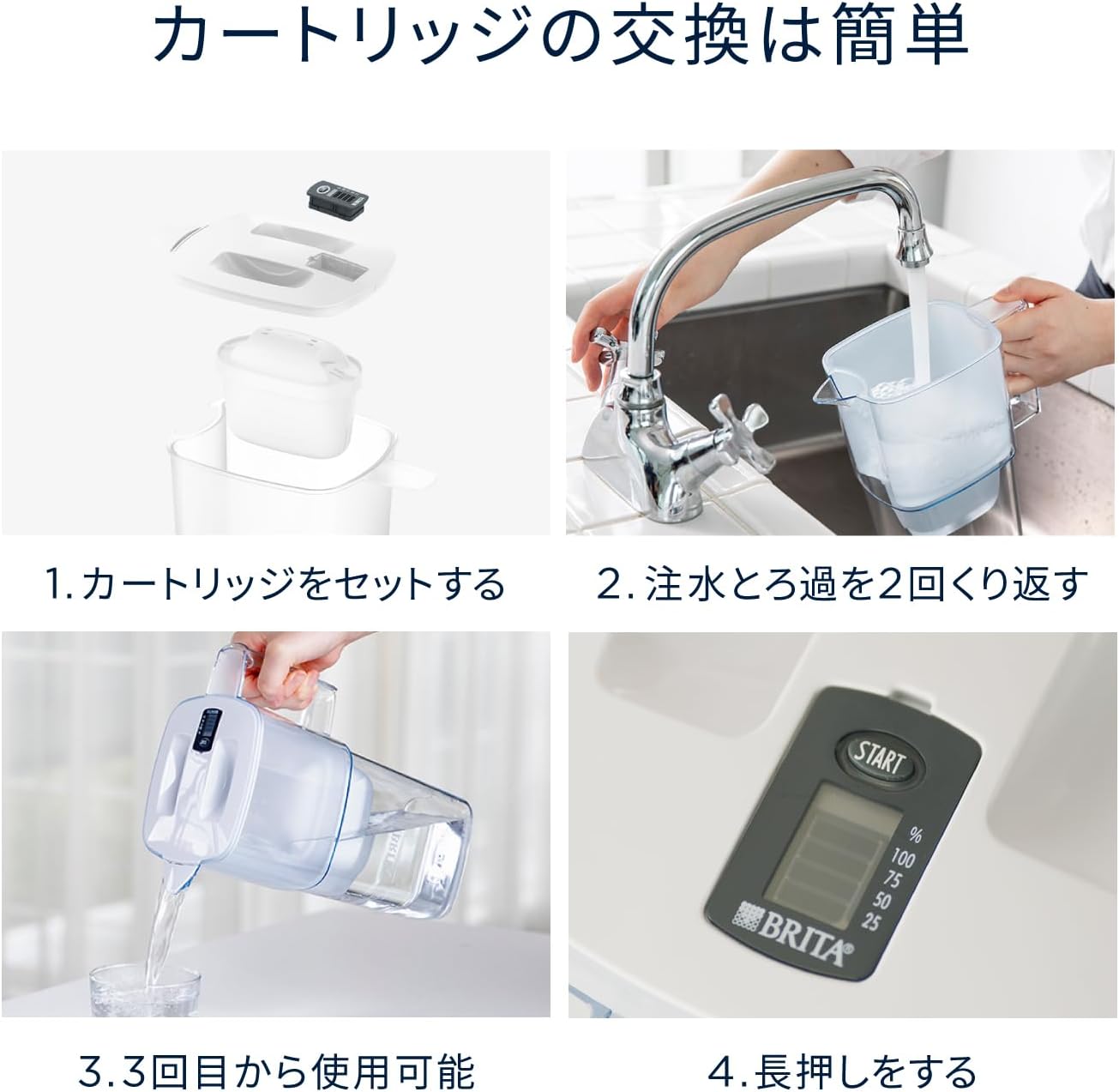 Detalle 2 de BRITA Aluna アルーナXL ポット型浄水器 ろ過水容量1.75L・PFOS/PFOA除去試験済・カートリッジ6個付